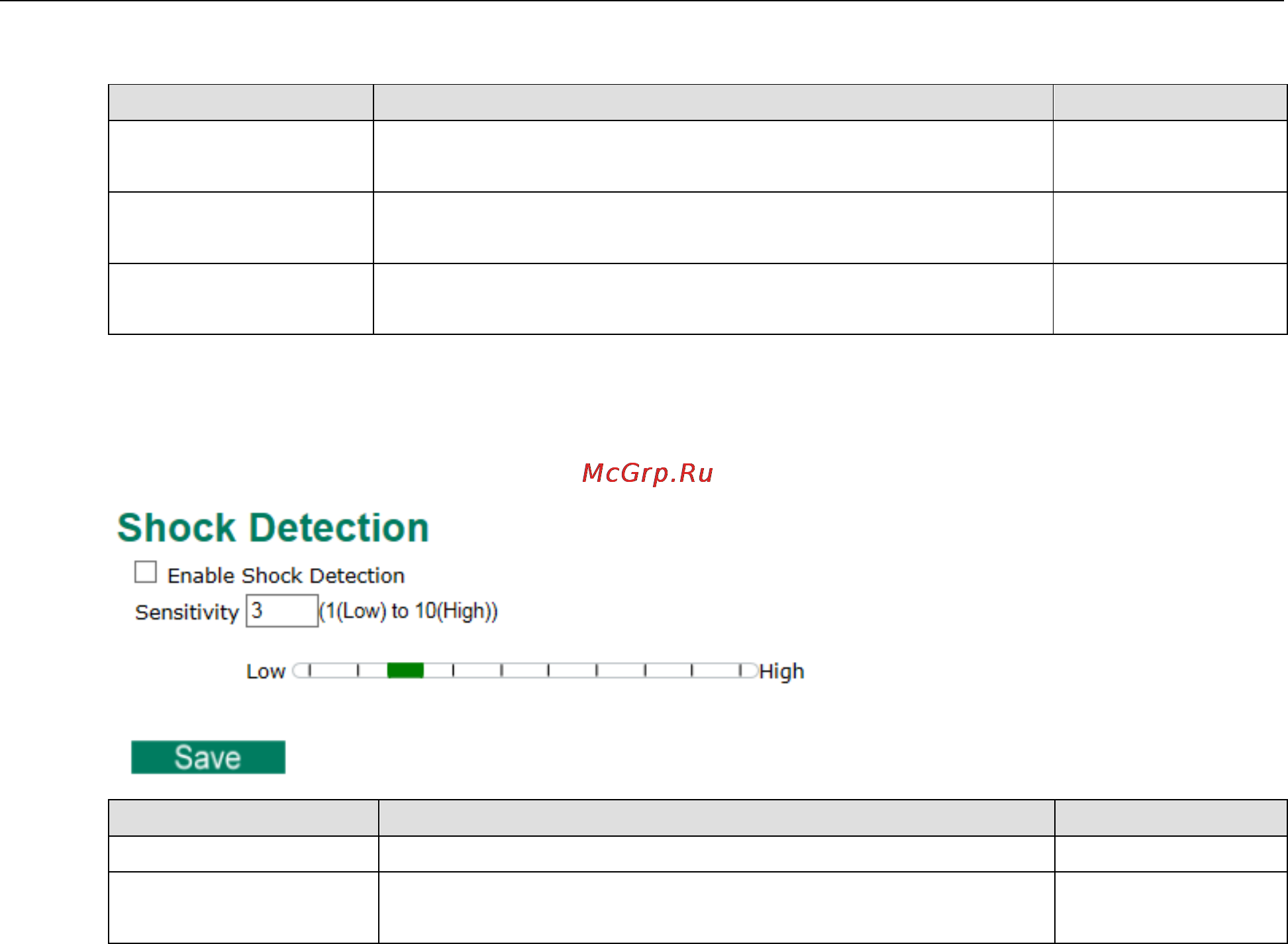 Moxa VPort P06-1MP-M12-CAM36-T [69/83] Shock detection vport 06 2 p16 2 series