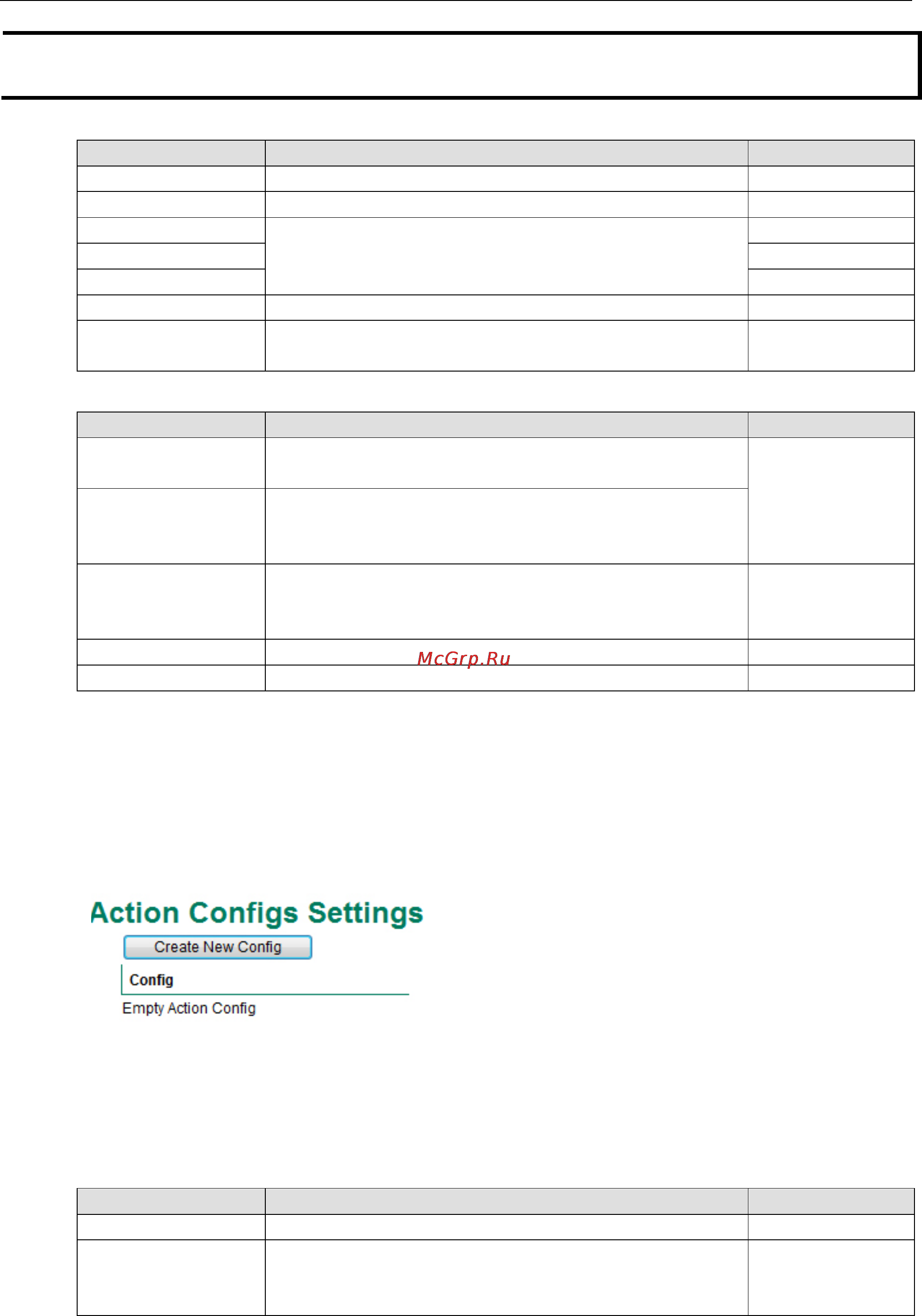 Moxa VPort 06-2L80M [71/83] Actions