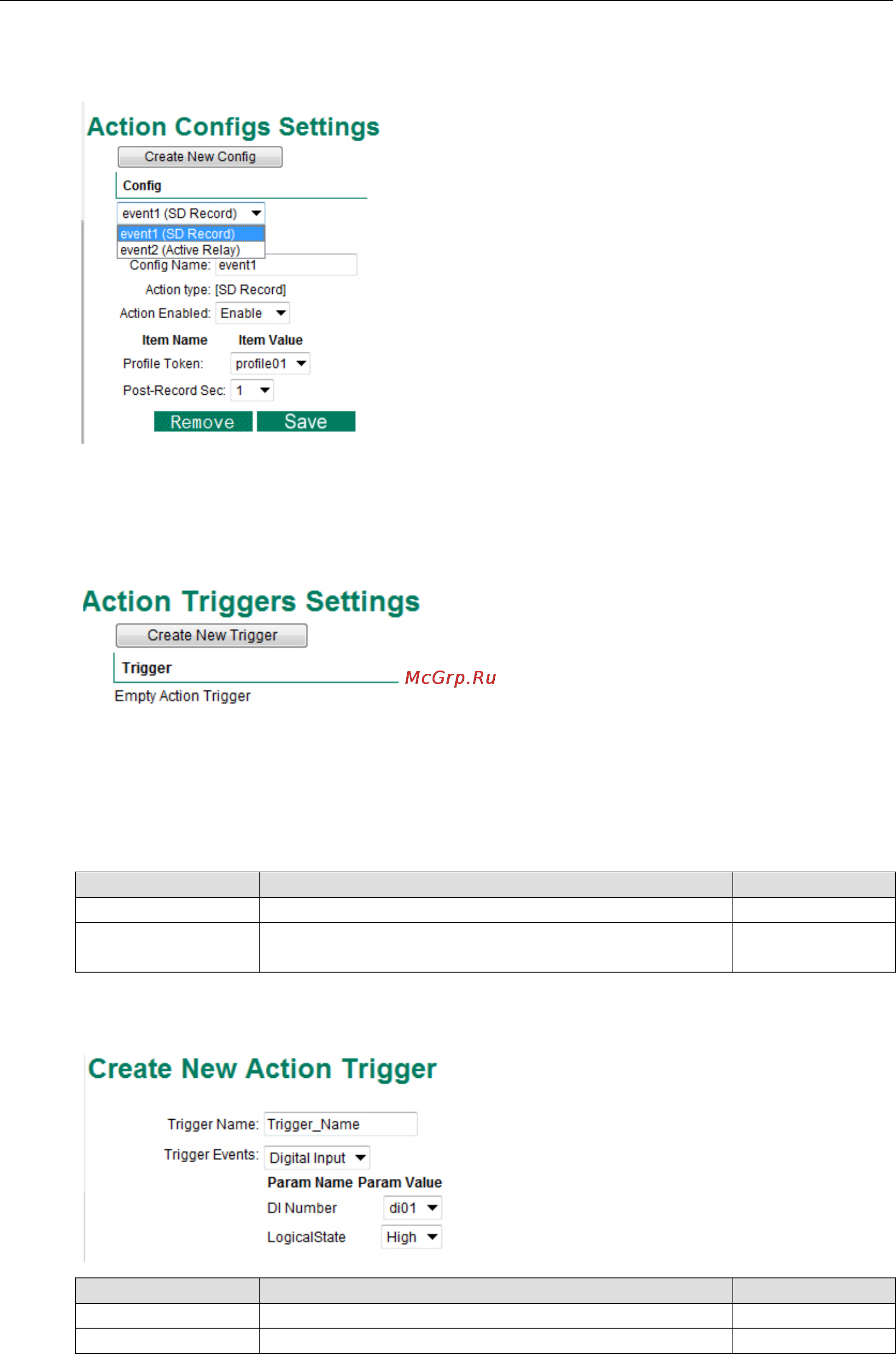 Moxa VPort P06-2L60M-T [76/83] Action trigger
