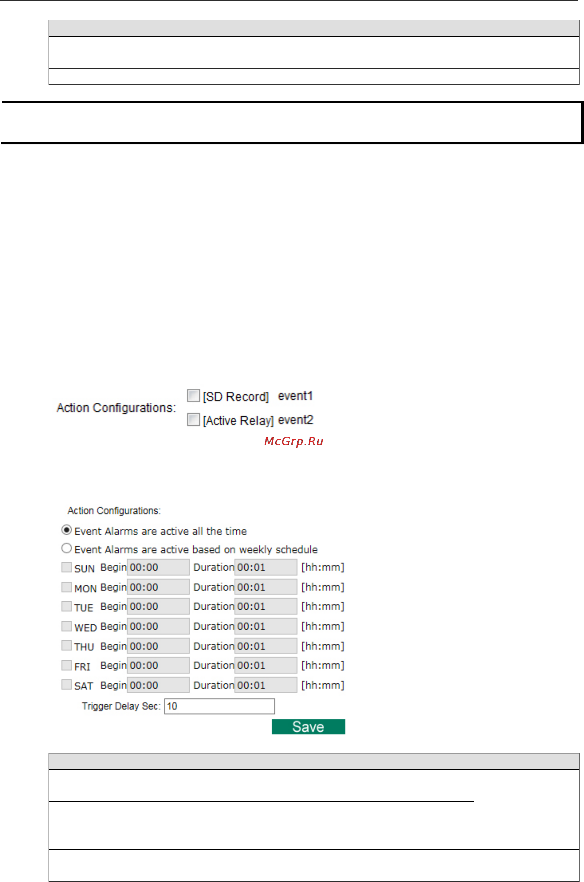 Moxa VPort P06-2L36M-CT-T [78/83] Step 3 select the corresponding actions