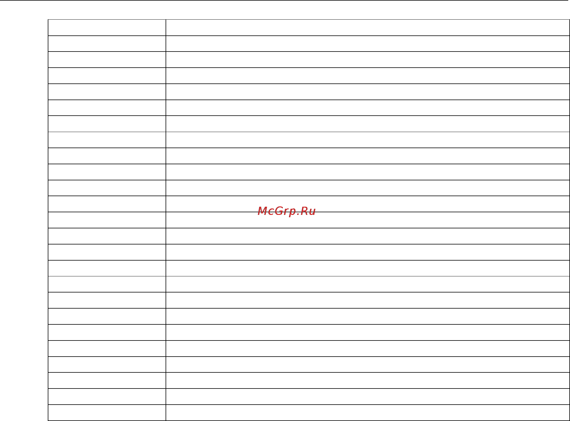 Moxa VPort 66 [83/83] Vport onvif profile s time zone table