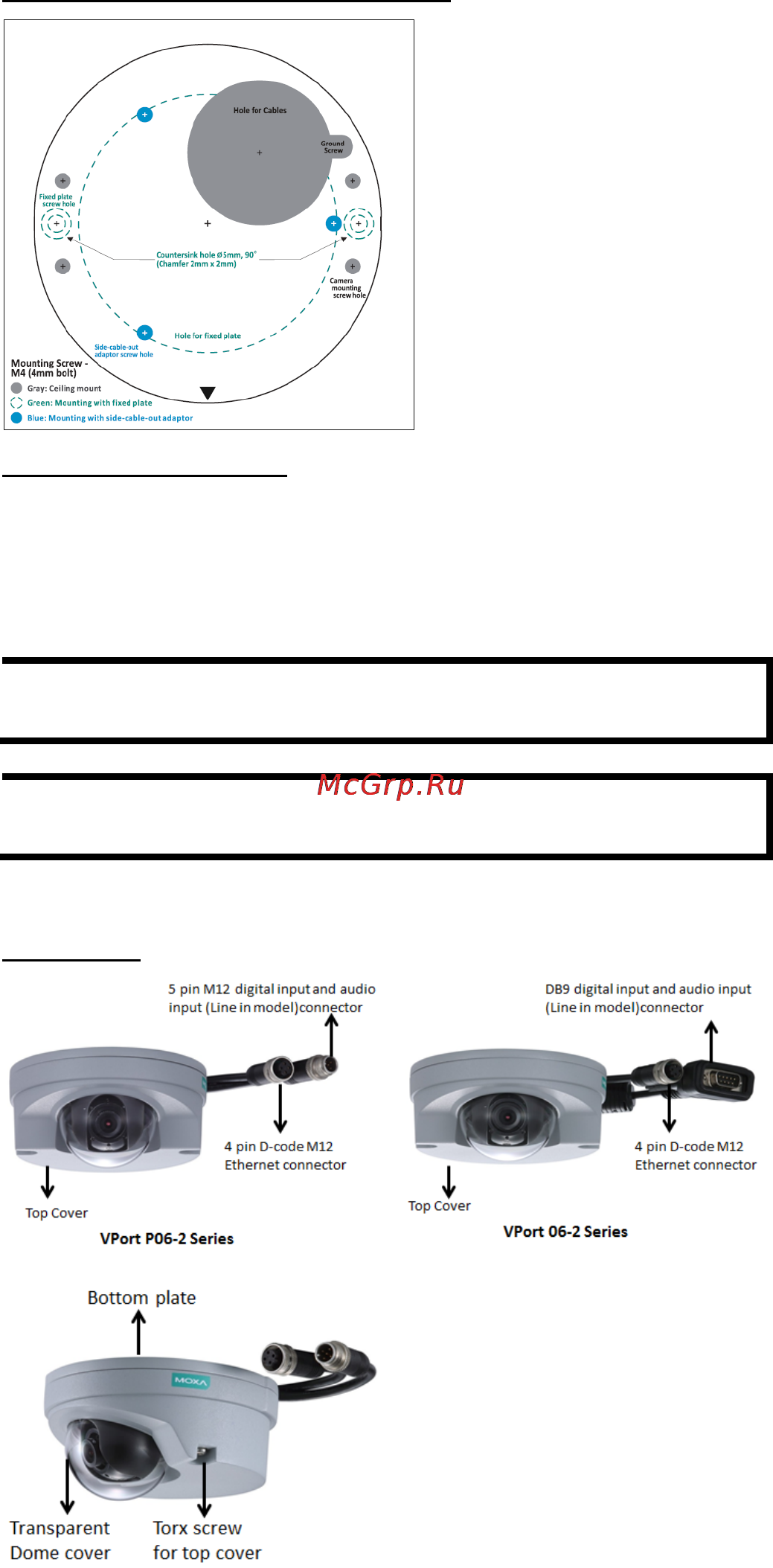 Moxa VPort P06-2L80M-CT [4/12] Product description