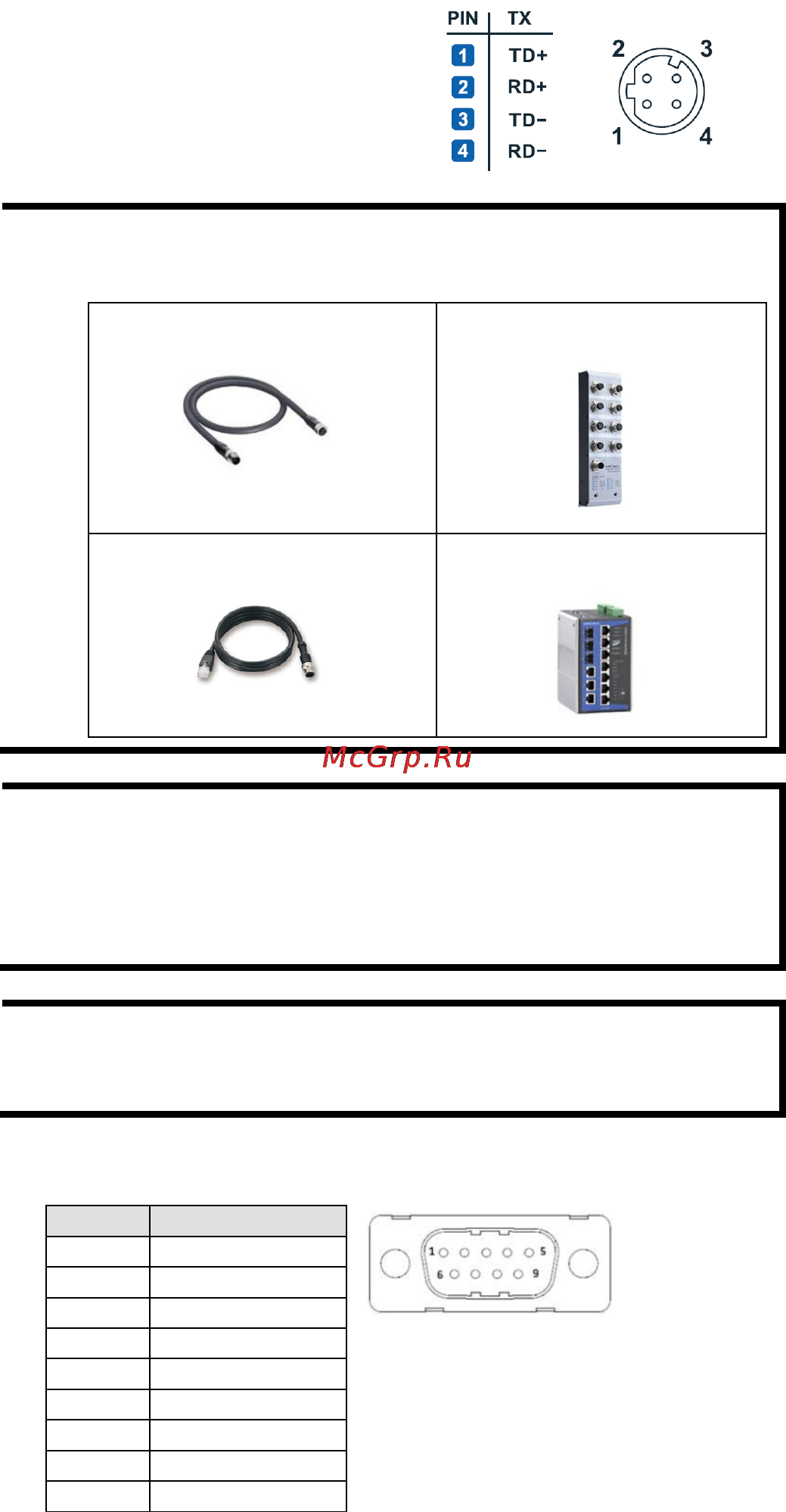 Moxa VPort P06-2L36M-CT Руководство по быстрой установке онлайн [5/12] 171657