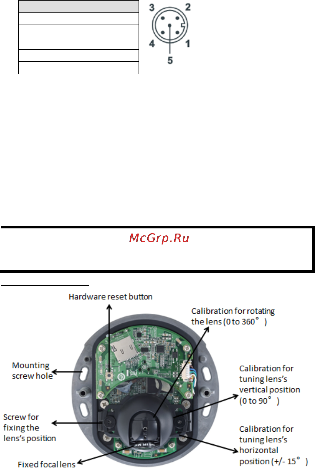 Moxa VPort P06-2L80M-CT Руководство по быстрой установке онлайн [6/12] 171682