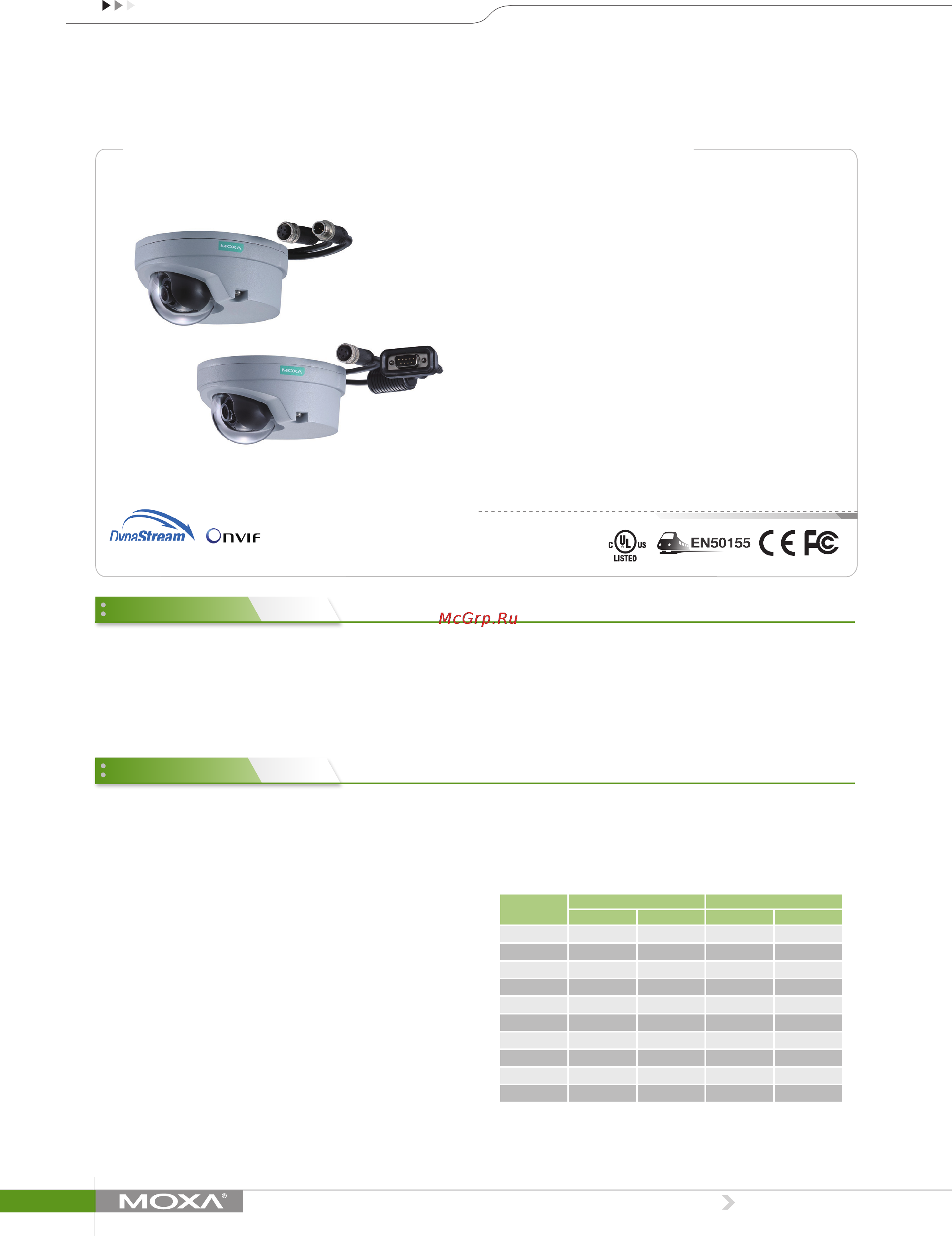 Moxa VPort P06-2L25M-CT Технические характеристики онлайн