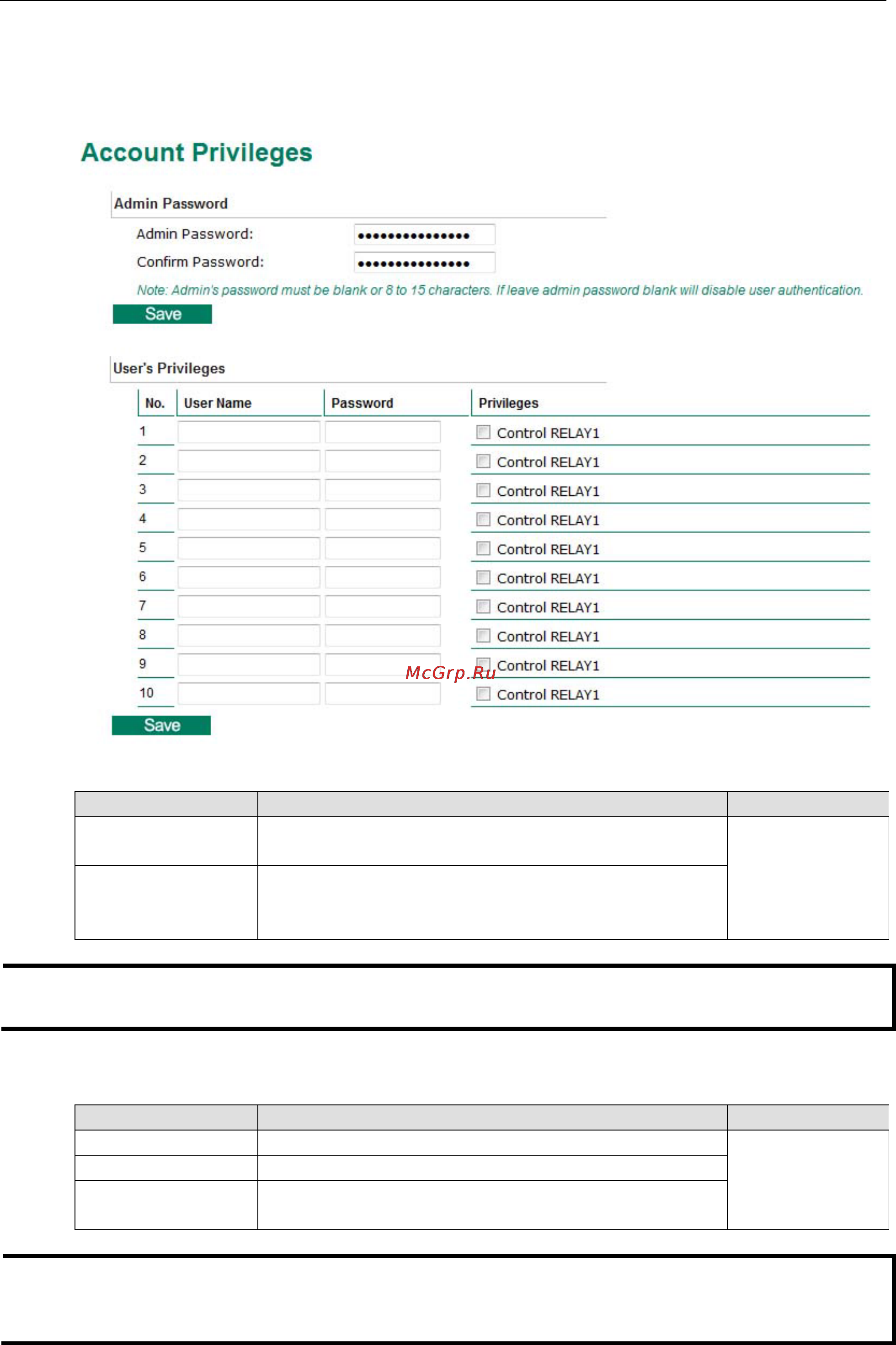 Moxa VPort P26A-1MP [33/82] Account privileges
