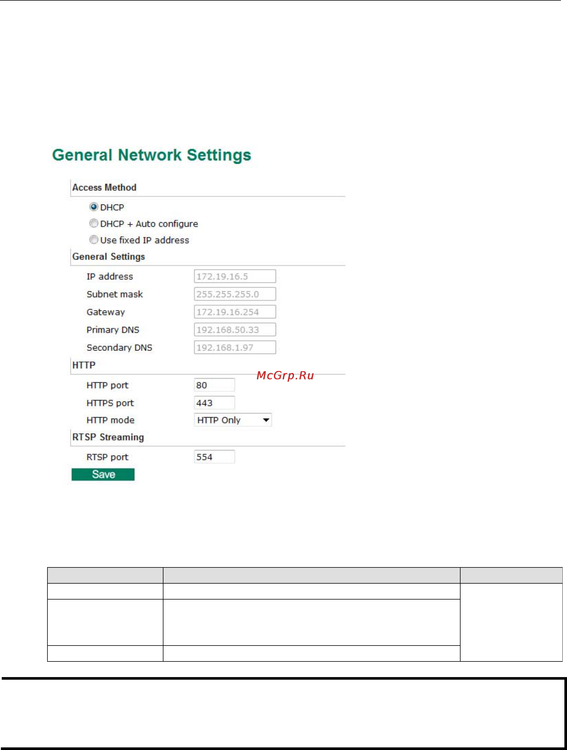 Moxa VPort P26A-1MP [38/82] Network