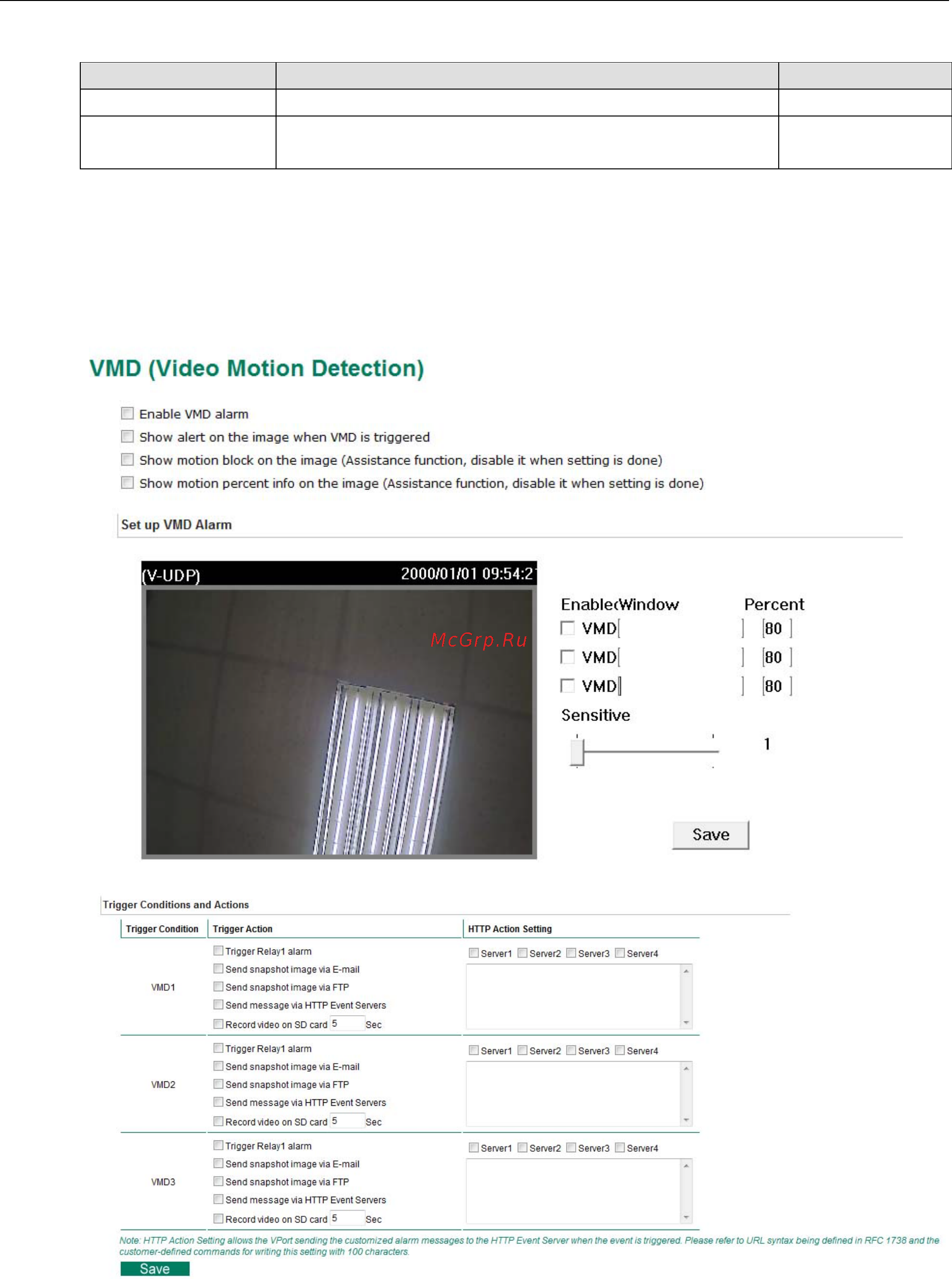 Moxa VPort 26A-1MP-T [68/82] Motion detection