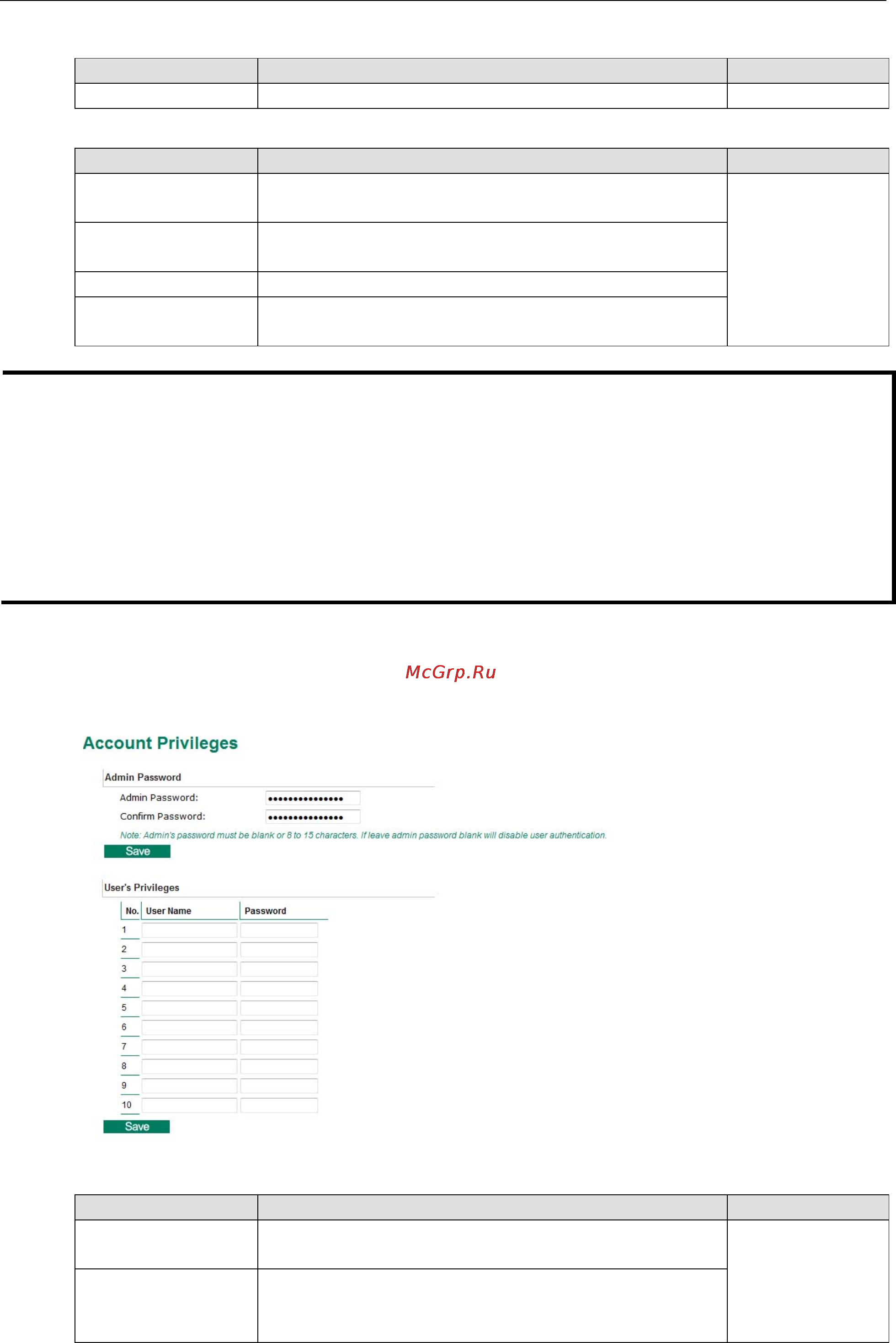 Moxa VPort 36-1MP [25/78] Account privileges