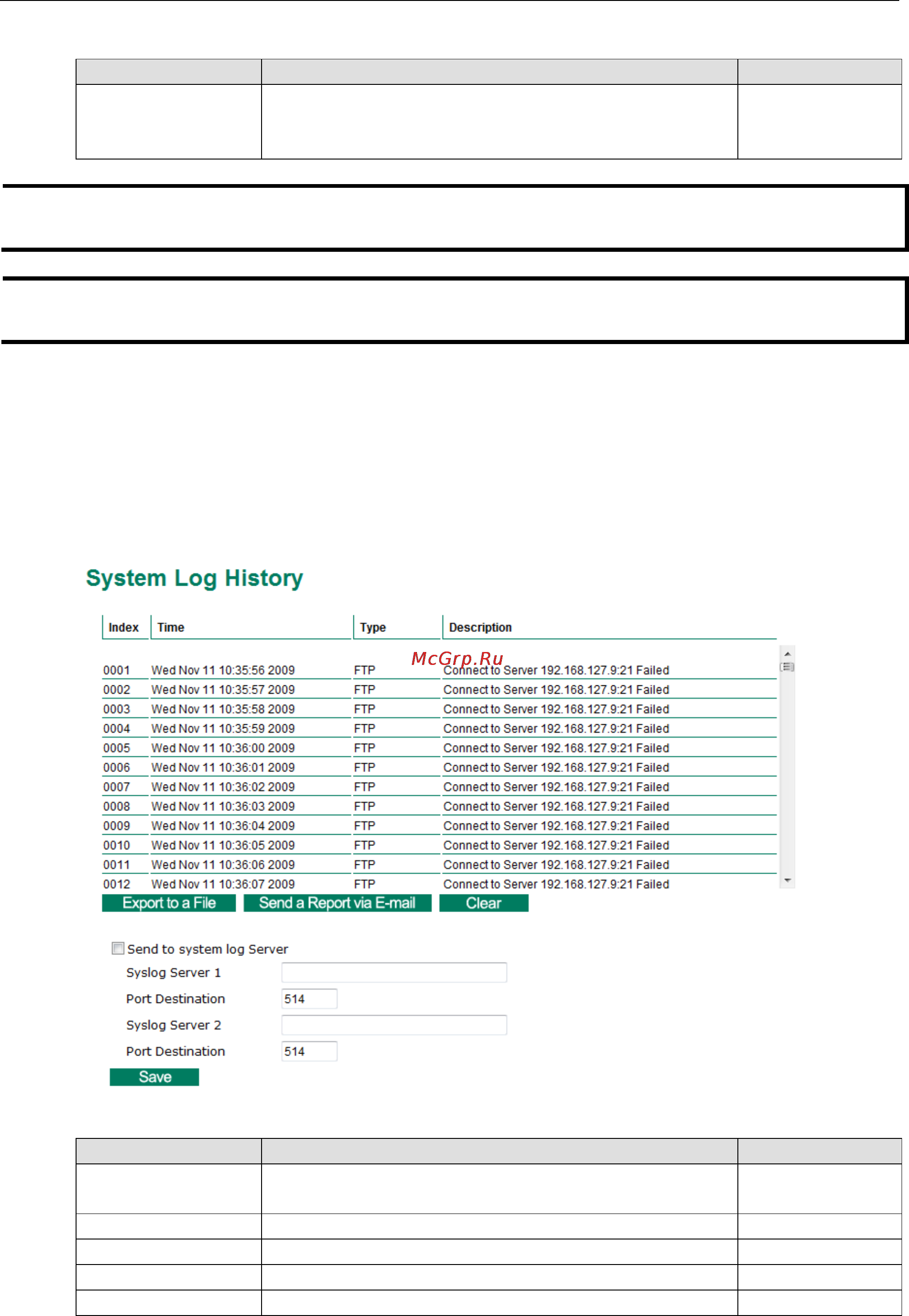 Moxa VPort 36-1MP-T [27/78] System log history