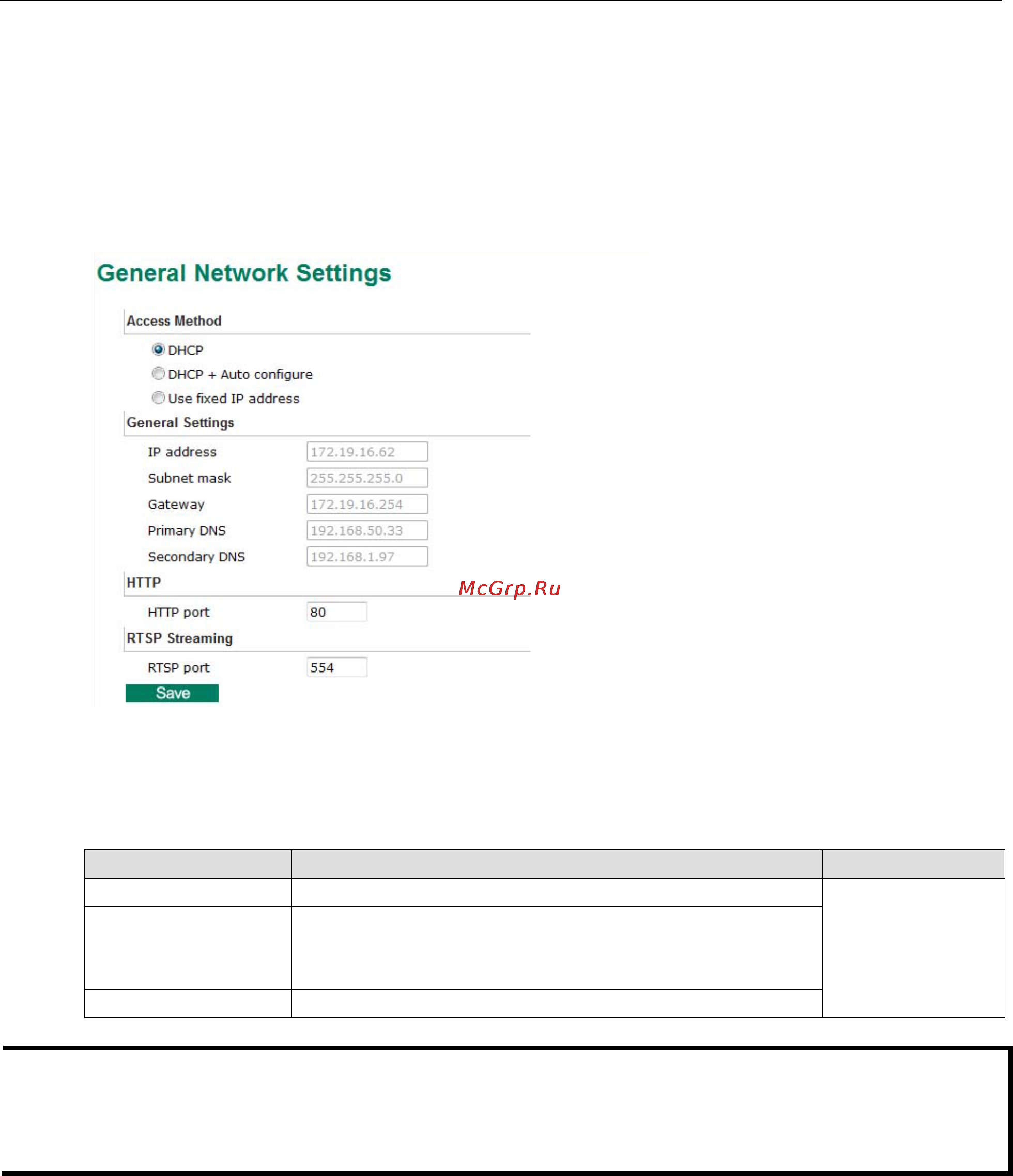 Moxa VPort 36-1MP-T [30/78] Network