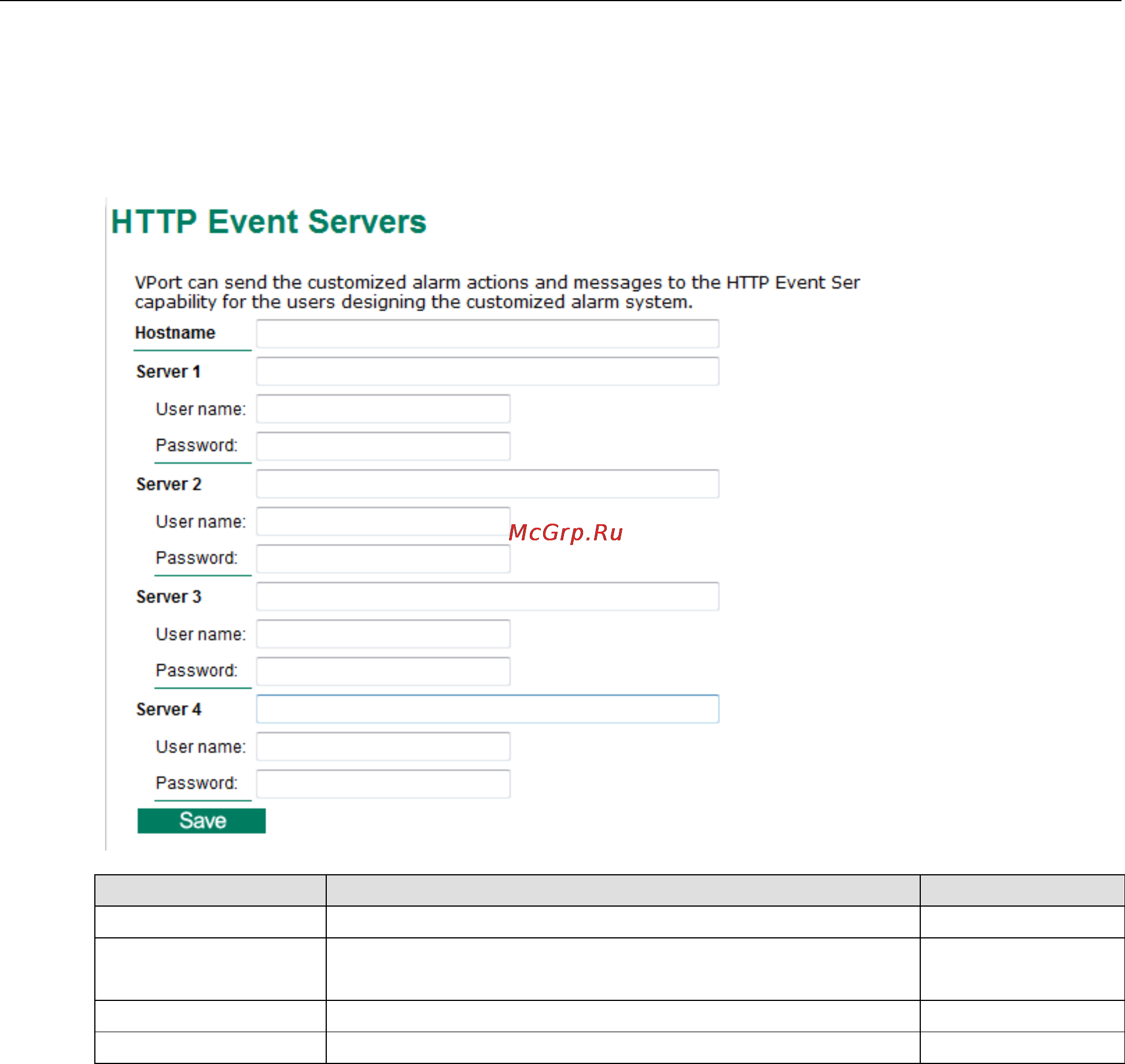 Moxa VPort 36-1MP-IVA [40/78] Http event server