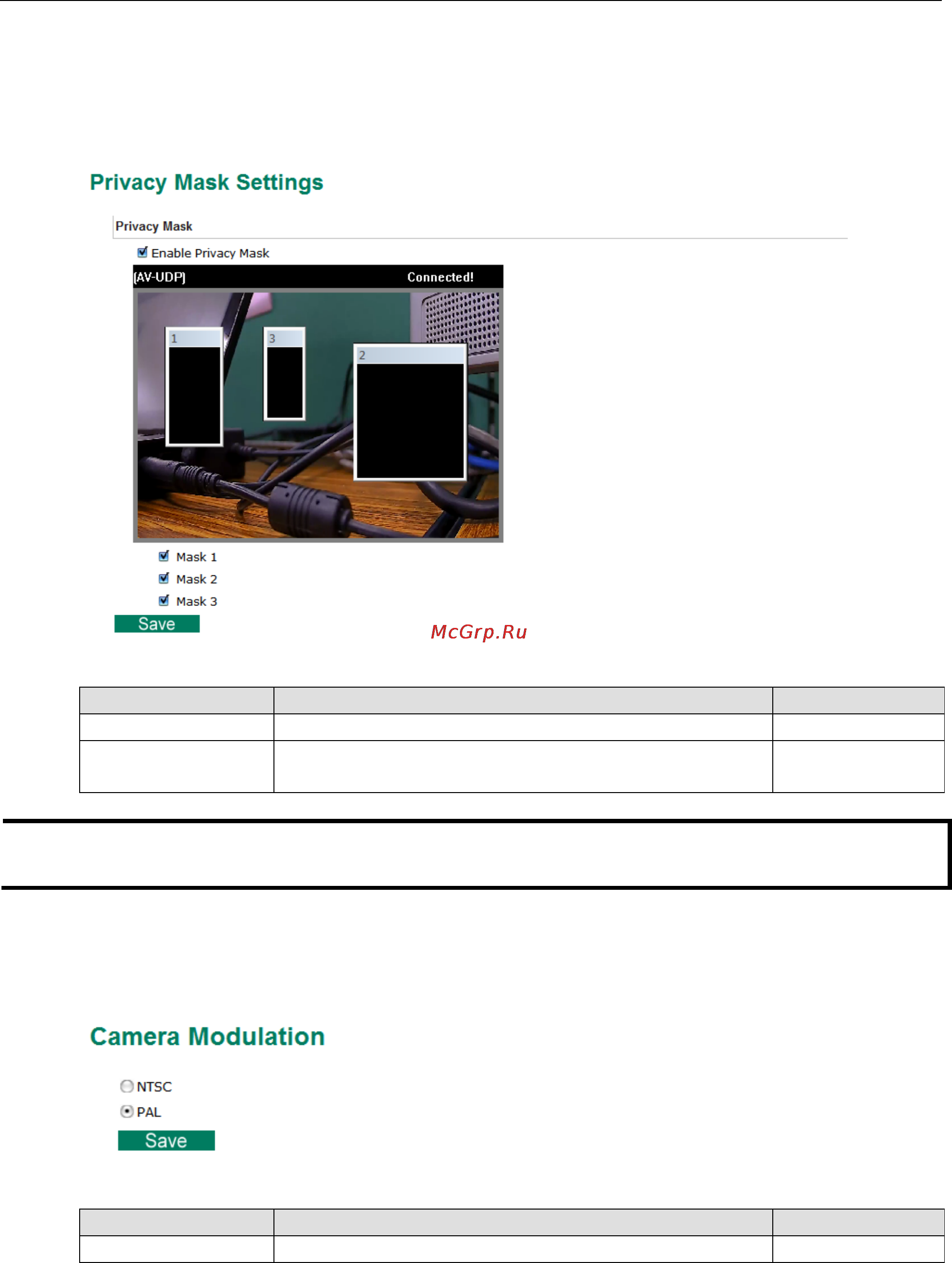 Moxa VPort 36-1MP-IVA-T [49/78] Privacy mask