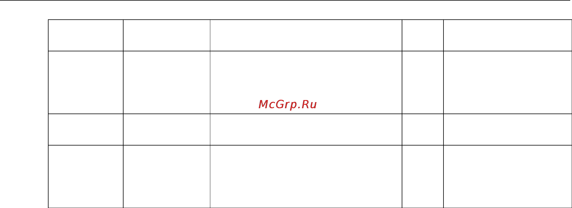 Moxa VPort 36-1MP-IVA [73/78] Vport 36 1mp modbus address table