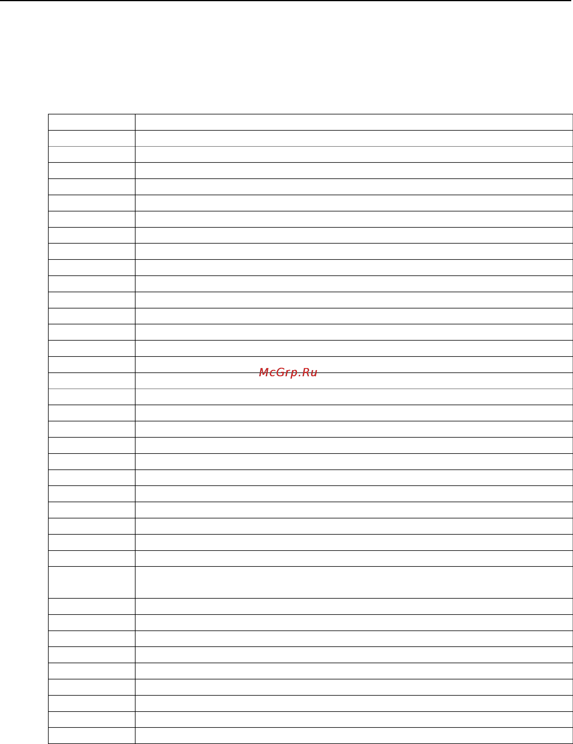 Moxa VPort 36-1MP [74/78] C time zone table