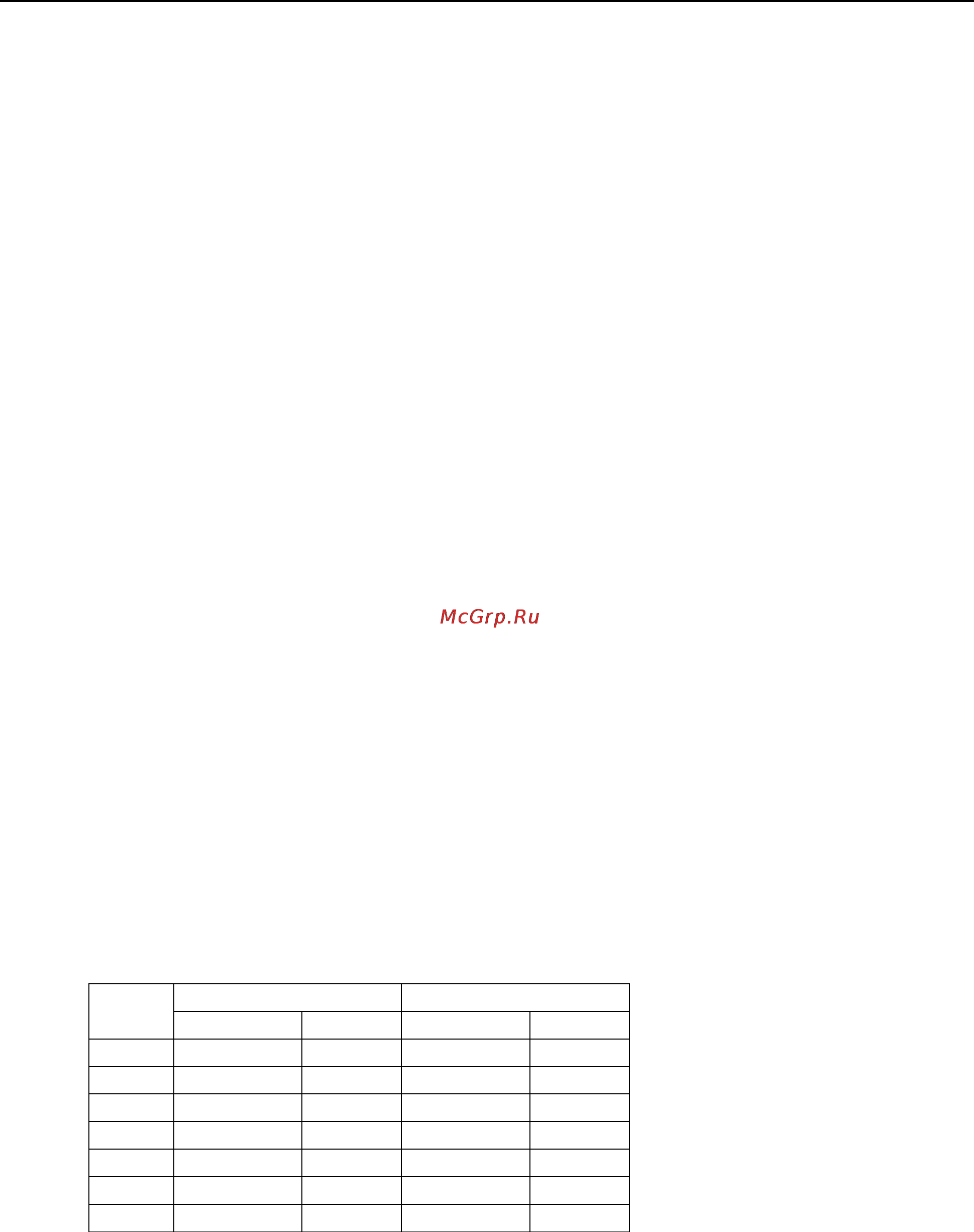 Moxa VPort 36-1MP-IVA-T [76/78] D technical specifications