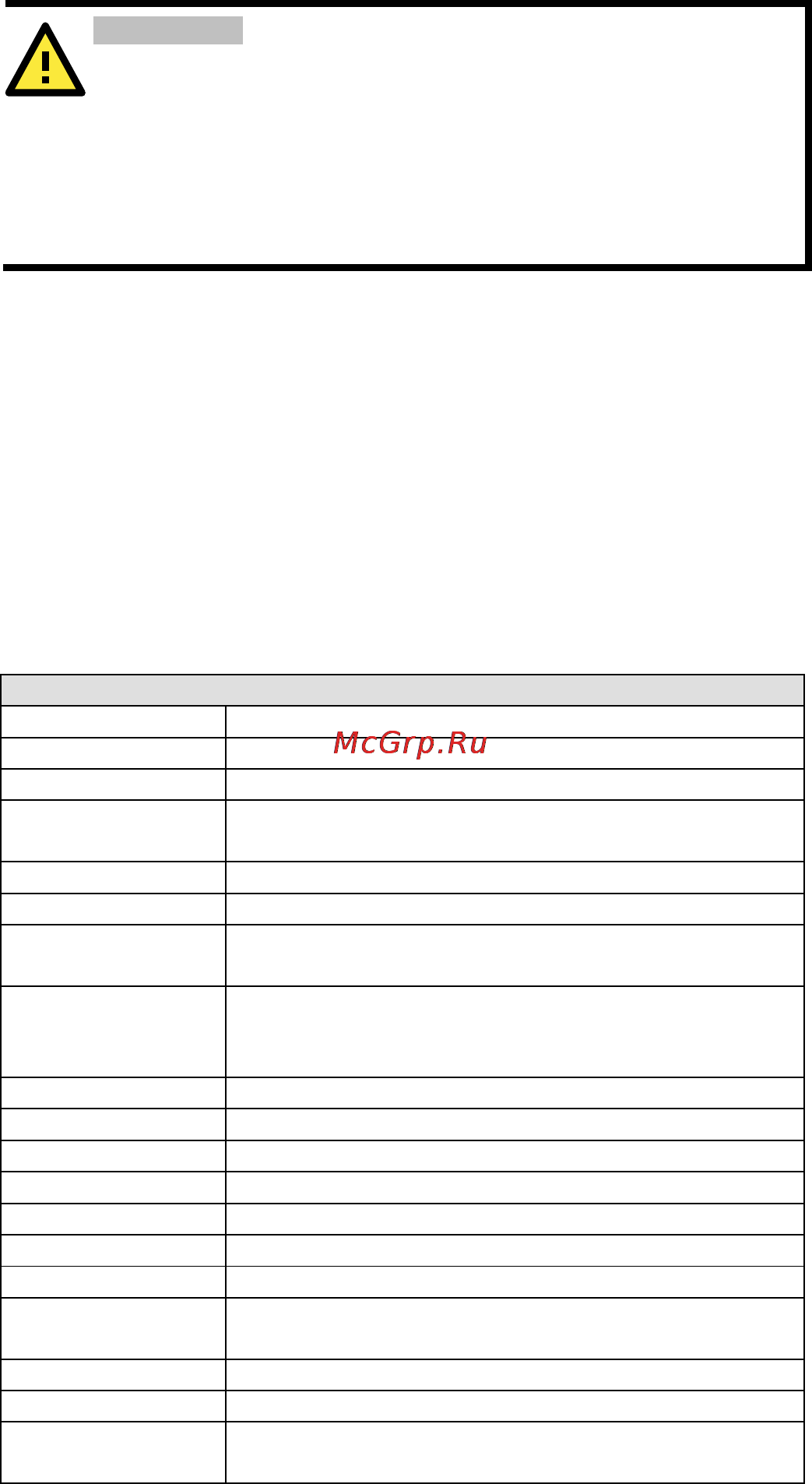 Moxa VPort 36-1MP-IVA-T [10/13] Wiring requirements