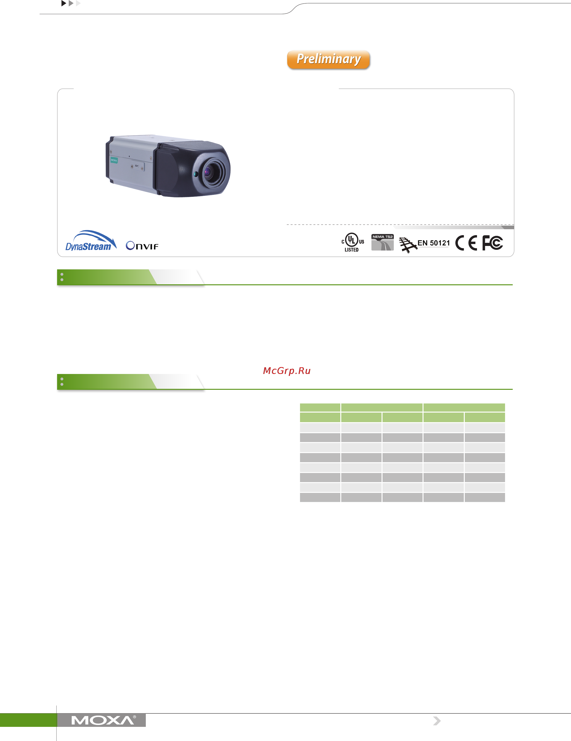 Moxa VPort 36-2L3X-T Технические характеристики онлайн