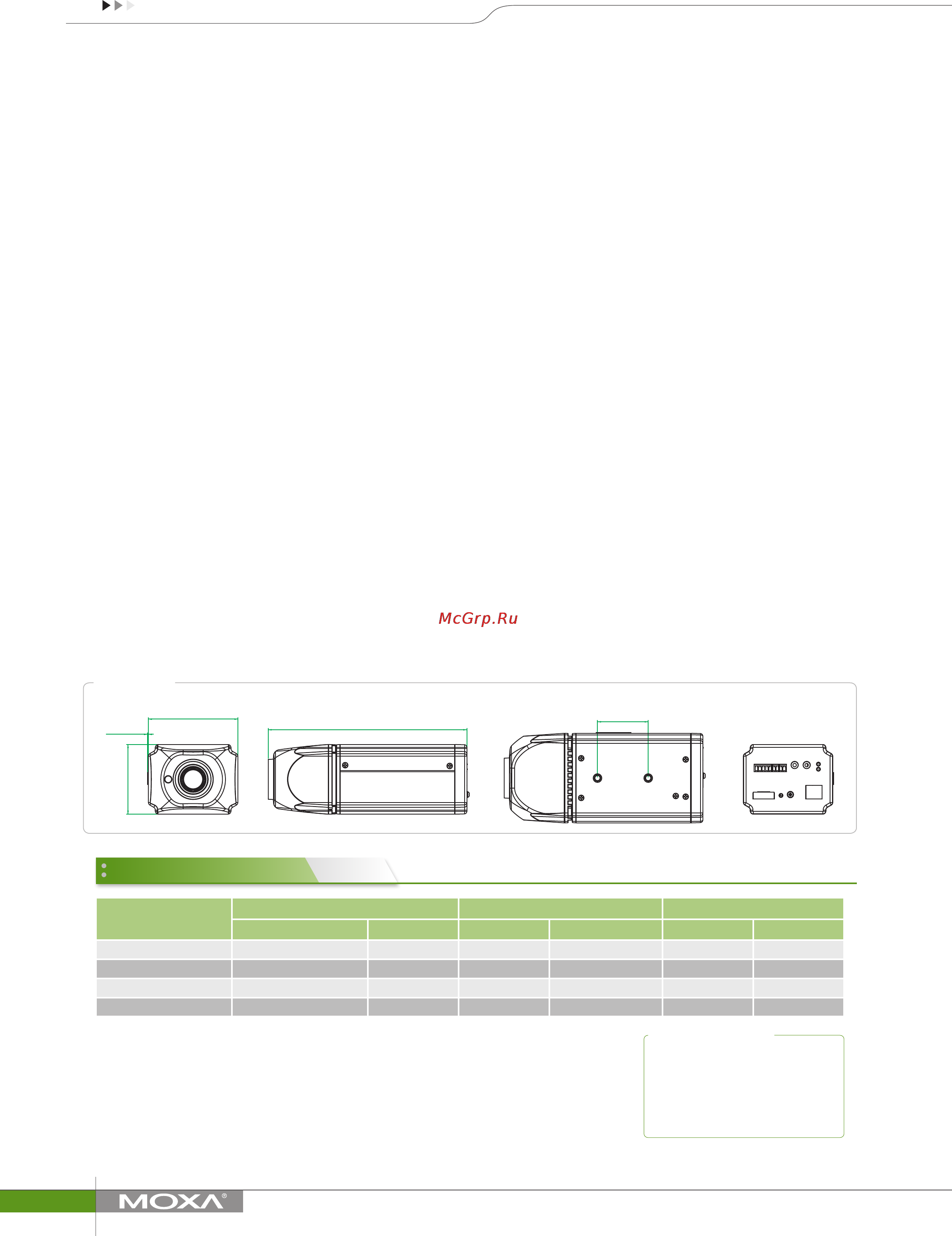 Moxa VPort 36-2L3X [2/2] Ordering information