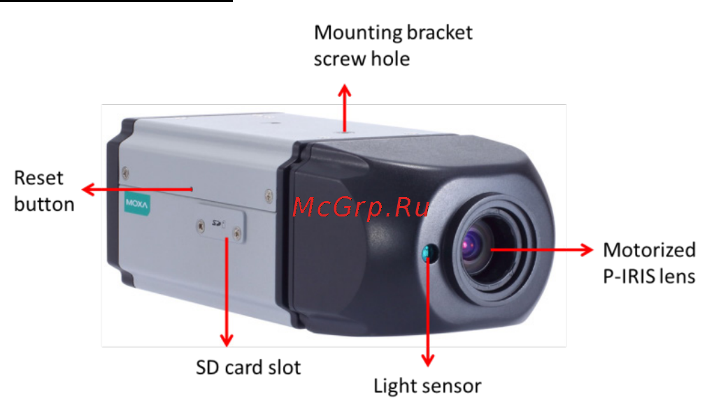 Moxa VPort 36-2L2X [3/9] Product description