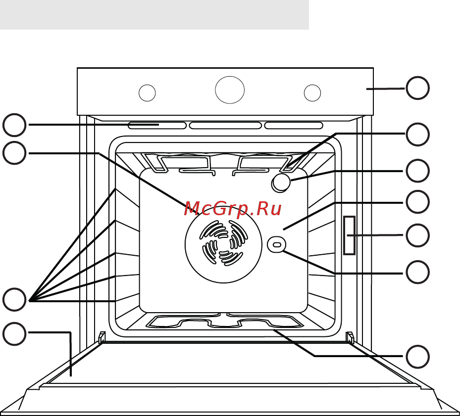 Whirlpool AKP 295 JA [7/14] Пользование духовкой