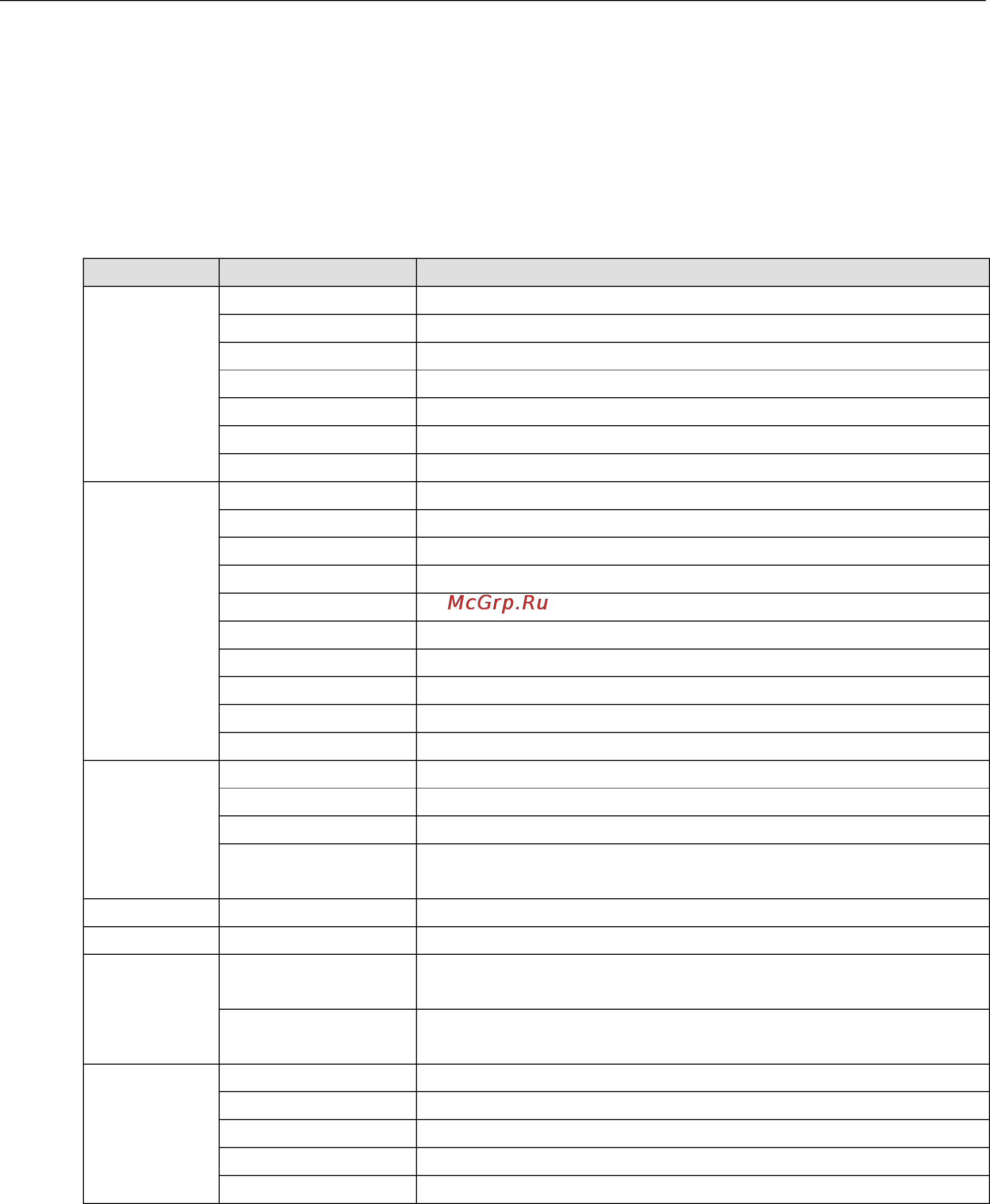 Moxa VPort P06-1MP-M12-CAM42 [24/65] System configuration by web console