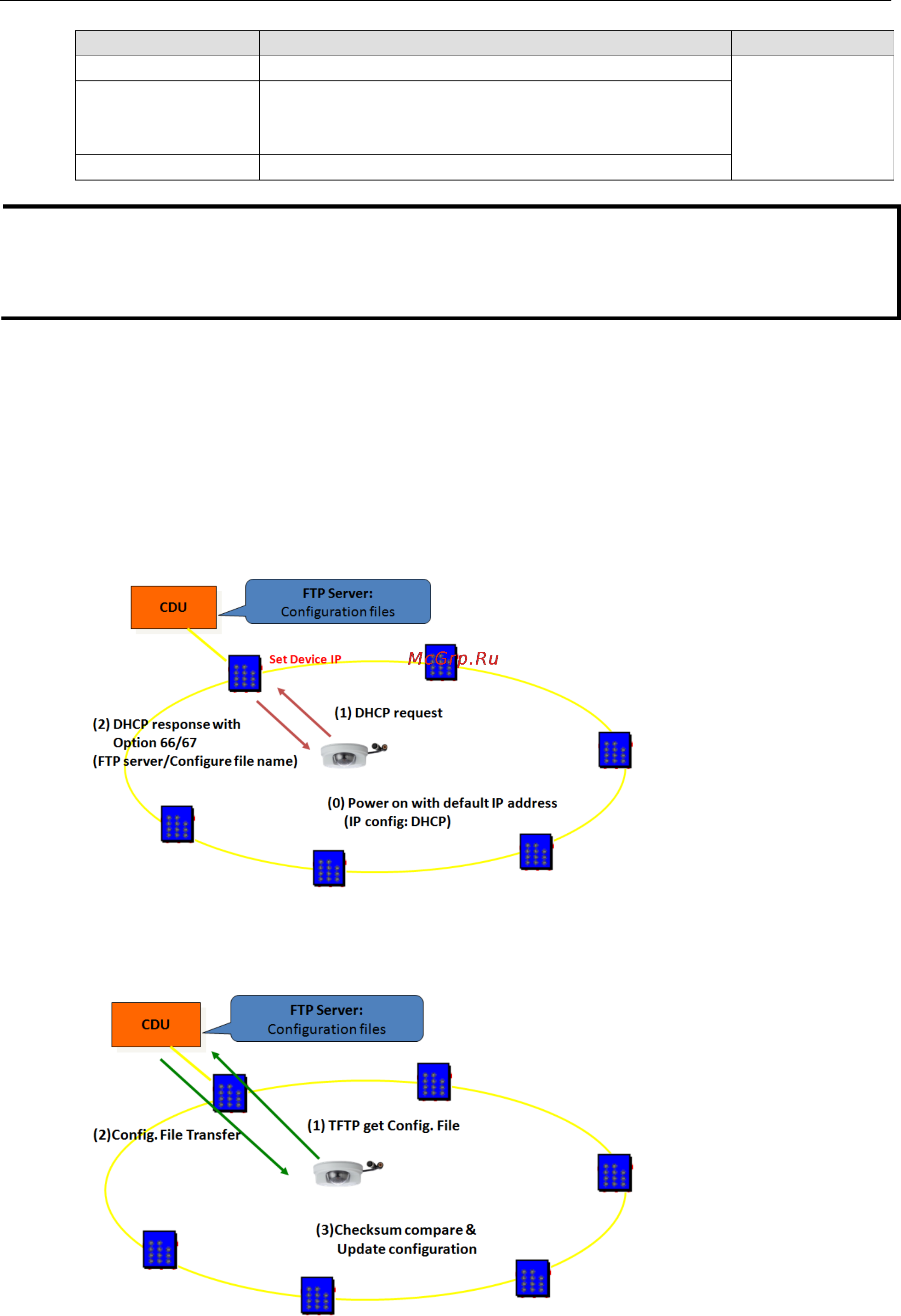 Moxa VPort P06-1MP-M12-CAM42-T [30/65] Vport p06 1mp m12 system configuration