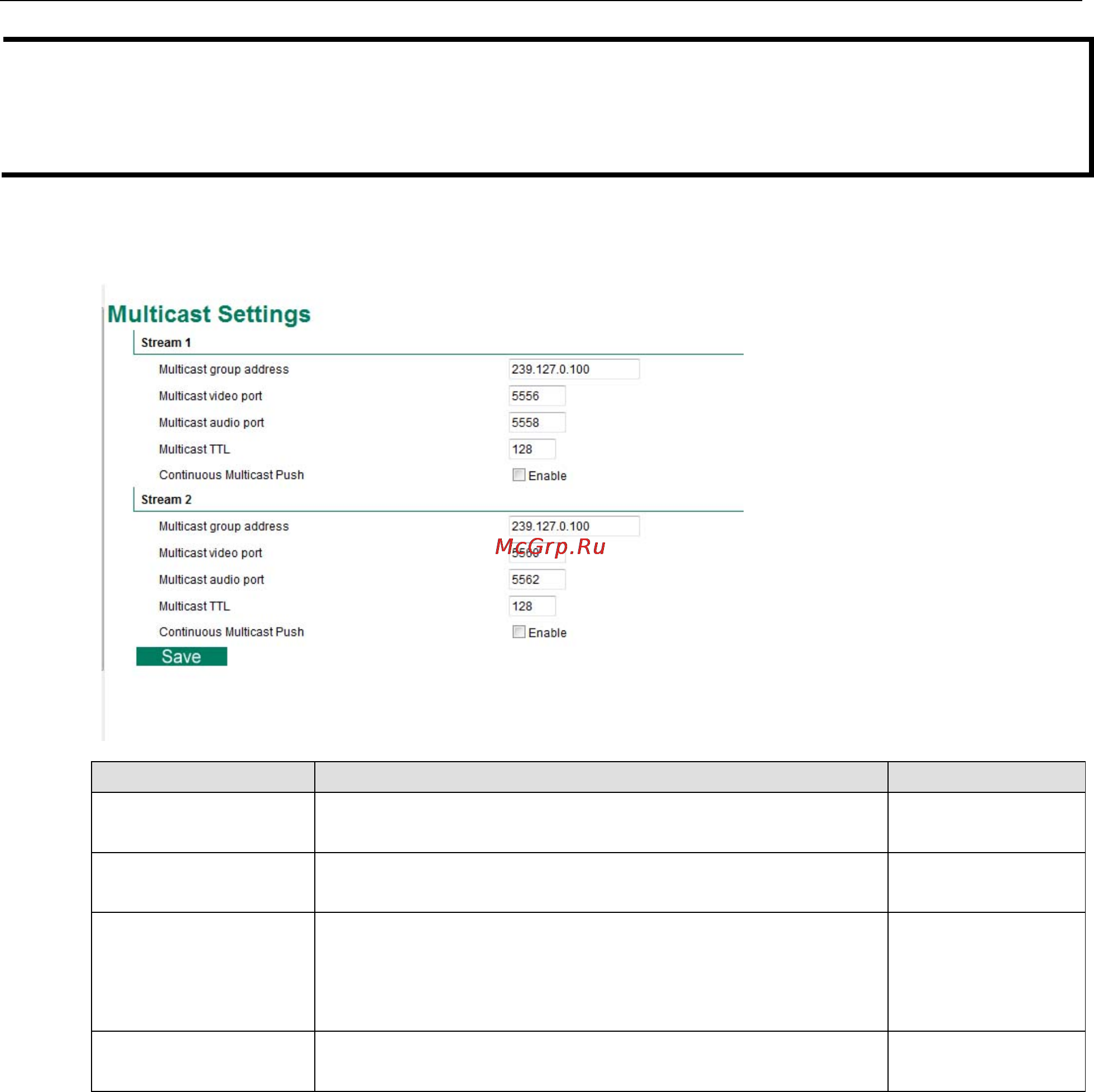 Moxa VPort P06-1MP-M12-CAM42-T [39/65] Configuring multicast settings