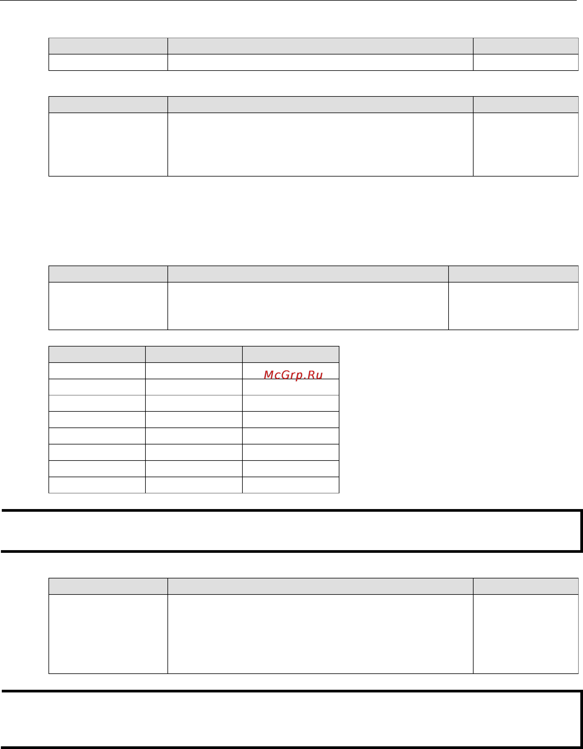 Moxa VPort P06-1MP-M12-CAM42-T [48/65] Vport p06 1mp m12 system configuration