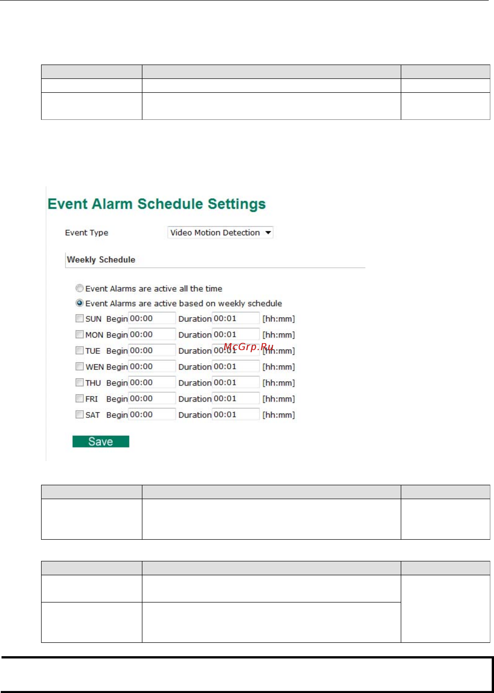 Moxa VPort P06-1MP-M12-CAM42 [53/65] Schedule