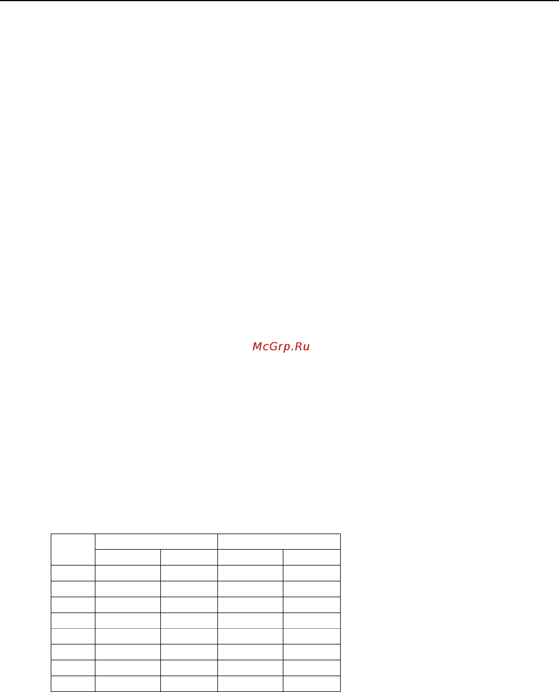 Moxa VPort P06-1MP-M12-CAM60-CT [63/65] Technical specifications
