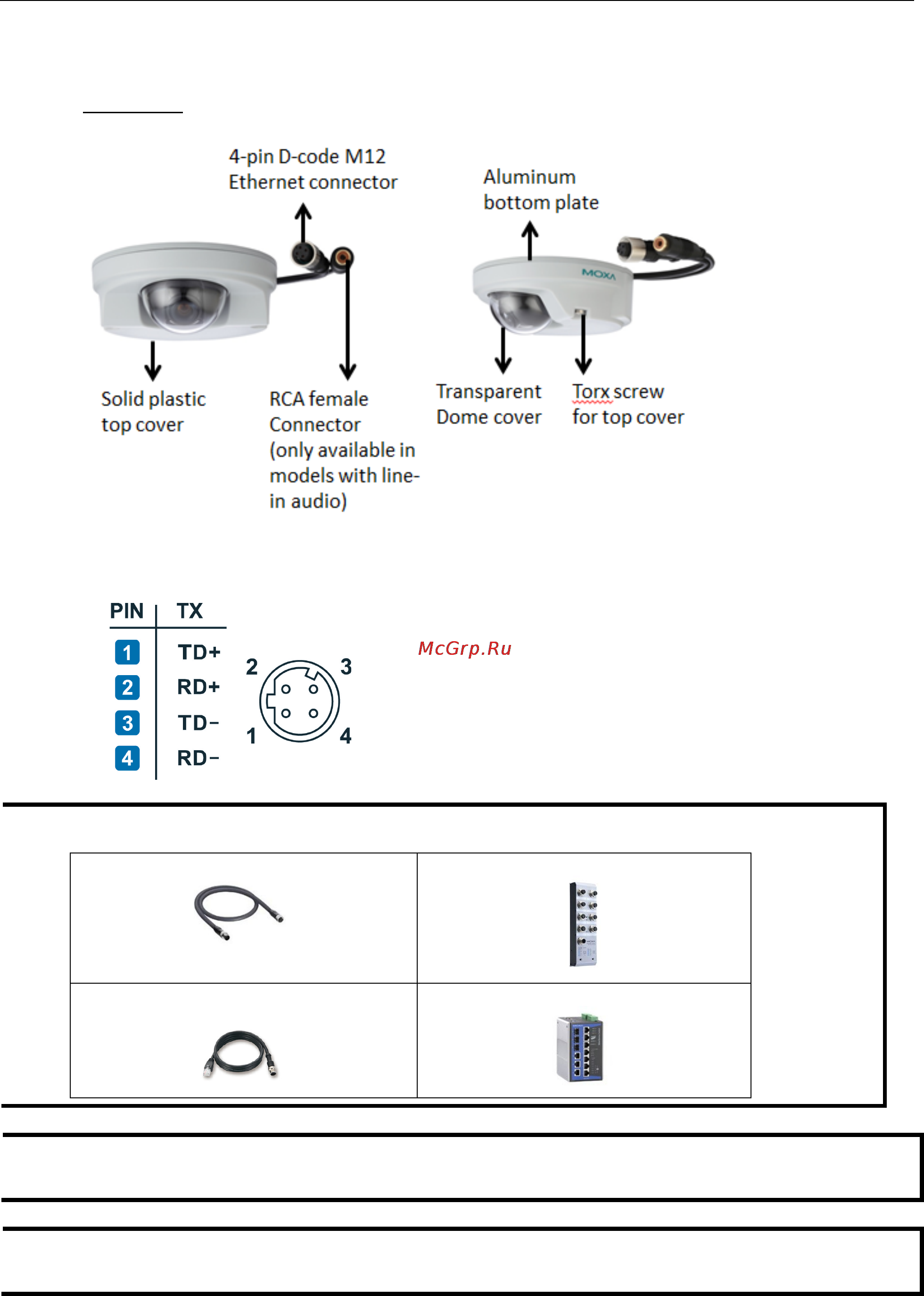 Moxa VPort P06-1MP-M12-CAM42 [9/65] Vport p06 1mp m12 introduction