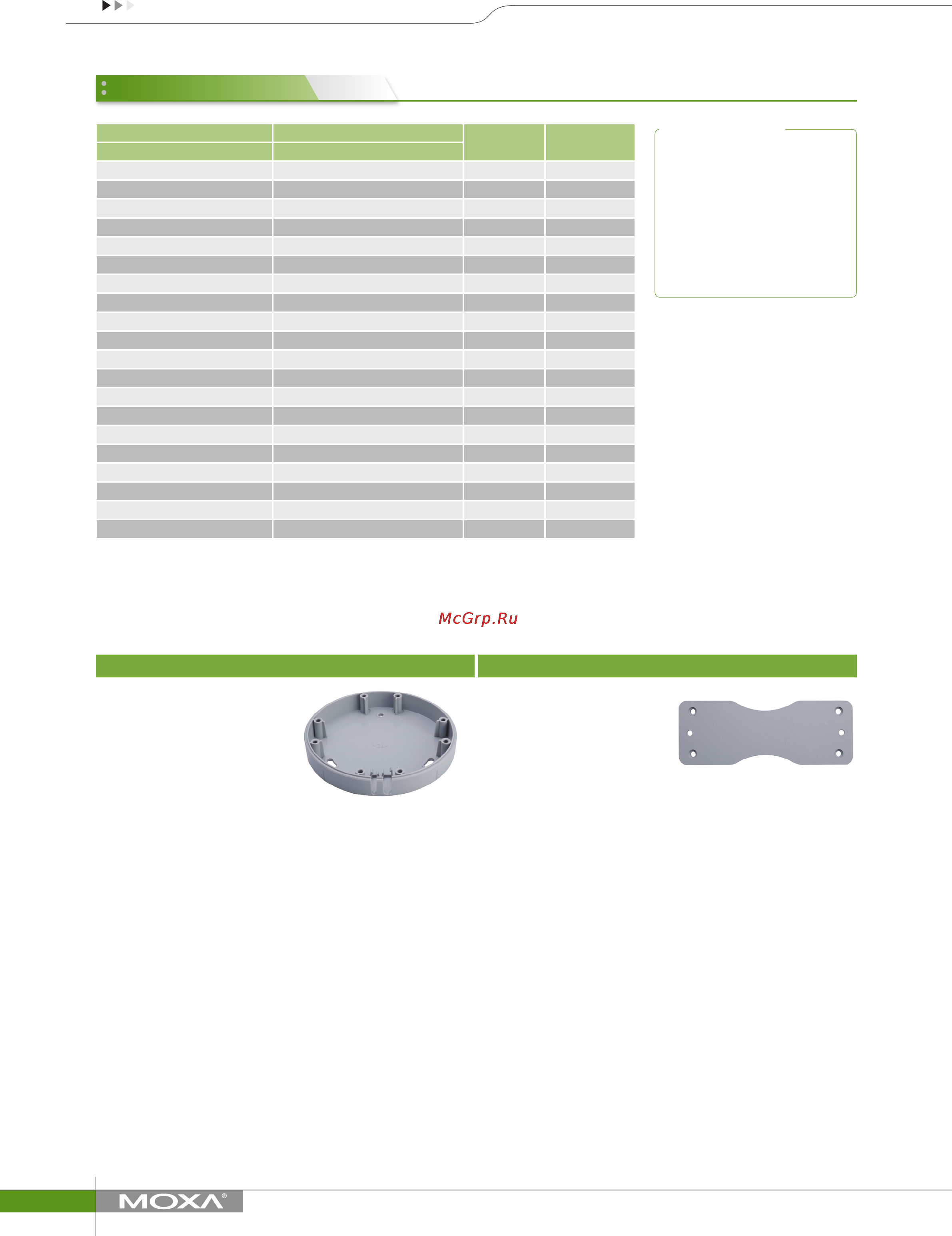 Moxa VPort P06-1MP-M12-MIC-CAM60 [3/3] Ordering information