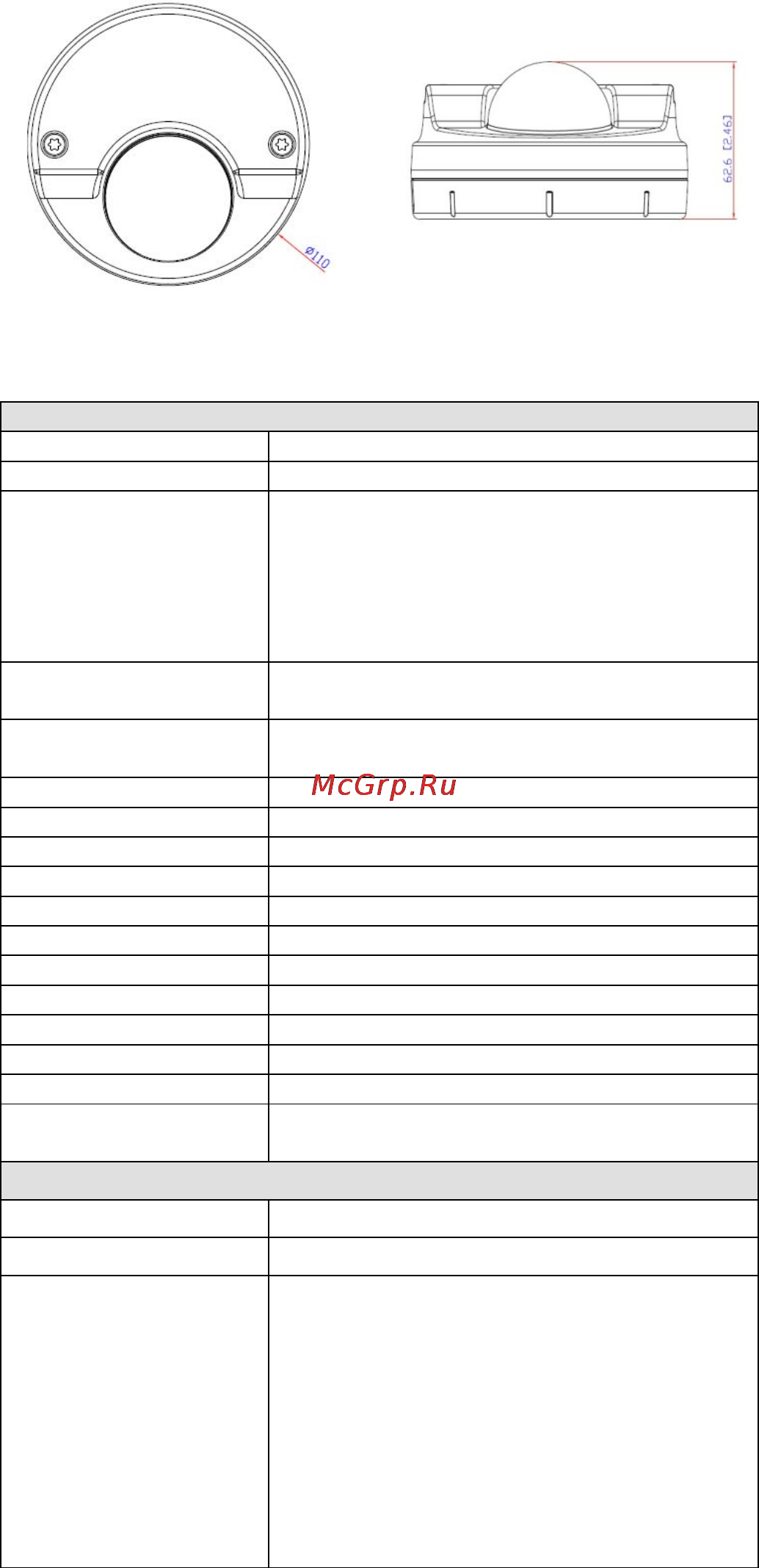 Moxa VPort P06-1MP-M12-CAM42 [12/15] Specifications
