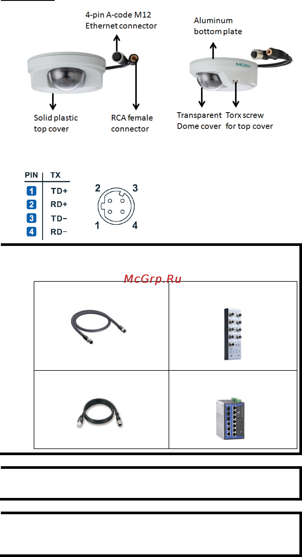Moxa VPort P06-1MP-M12-CAM42 [4/15] Product description