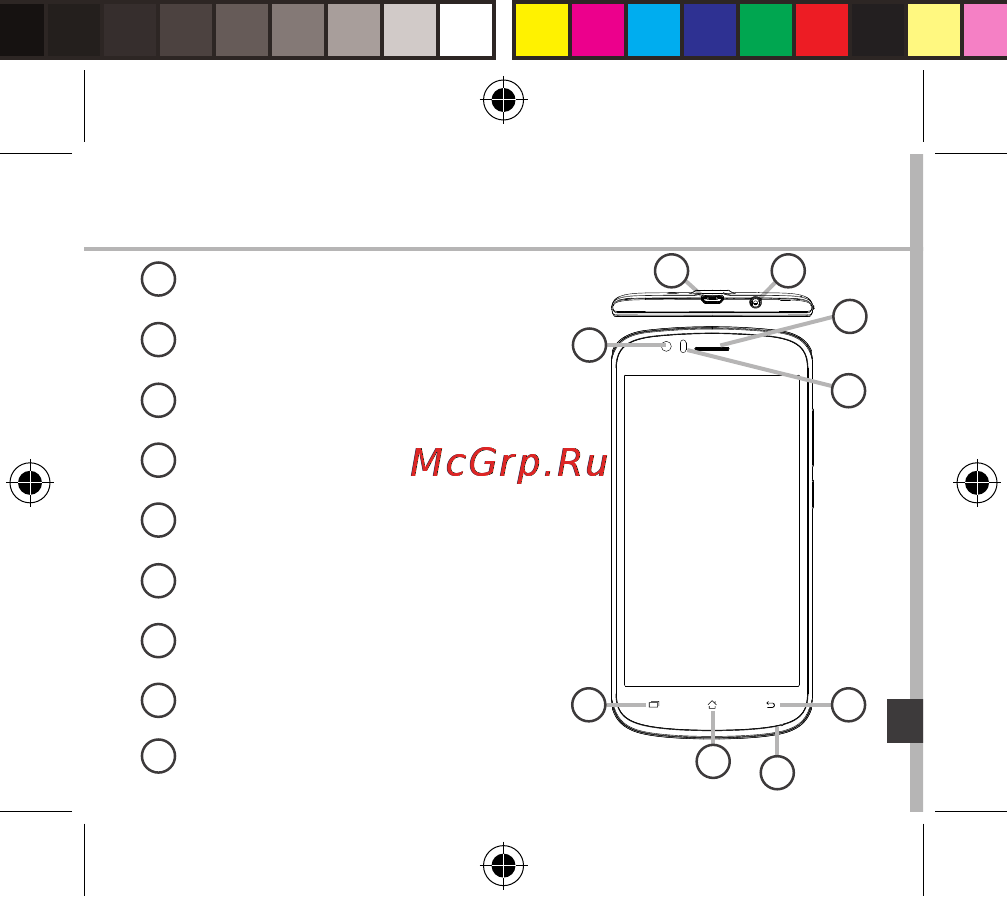 Archos 50e Helium [147/197] A telefon bemutatása
