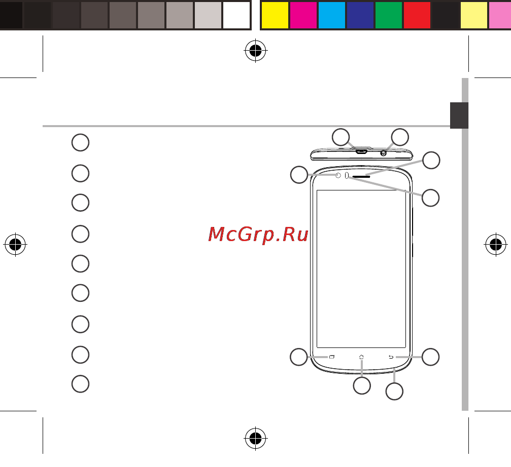 Archos 50e Helium [19/197] Description du téléphone