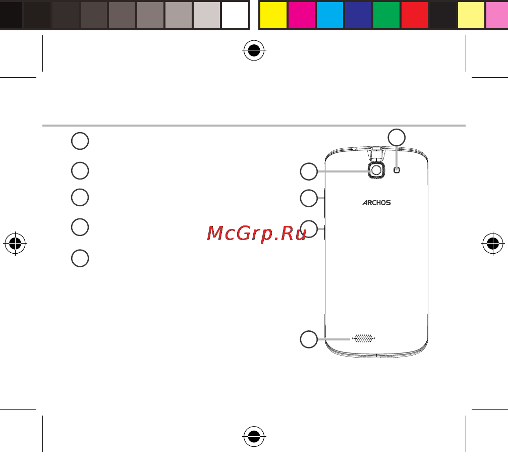 Archos 50e Helium [68/197] Descrizione del dispositivo