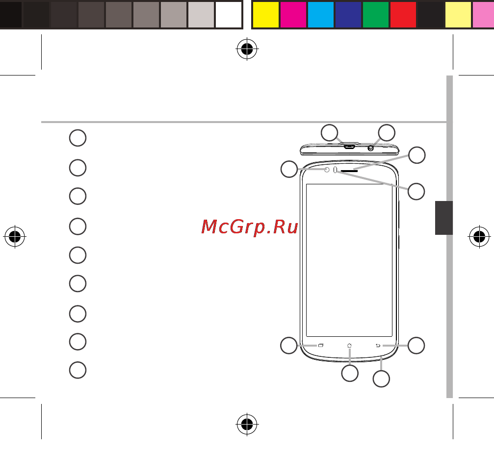 Archos 50e Helium [83/197] Beschrijving van het apparaat
