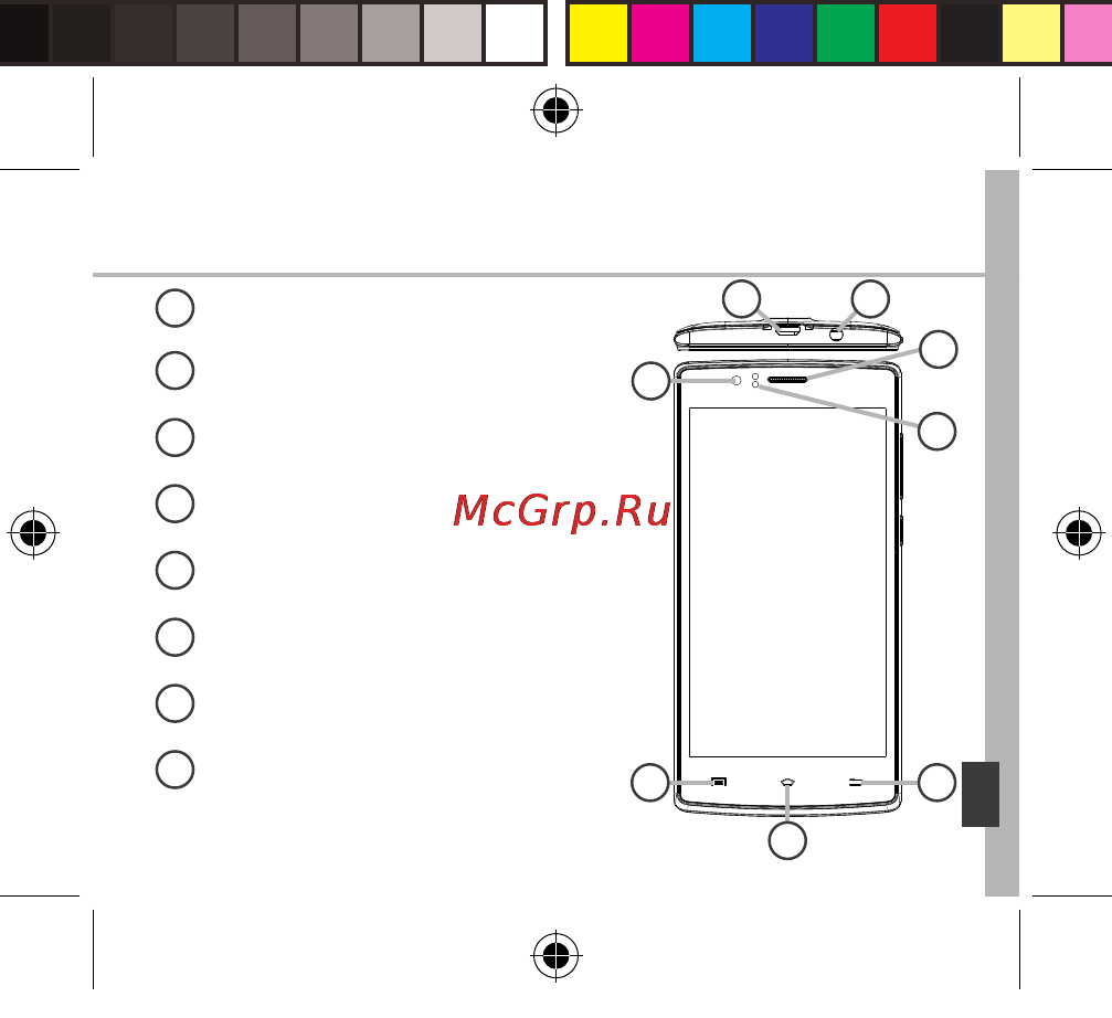 Archos 50d Helium [163/197] Mô tả điện thoại