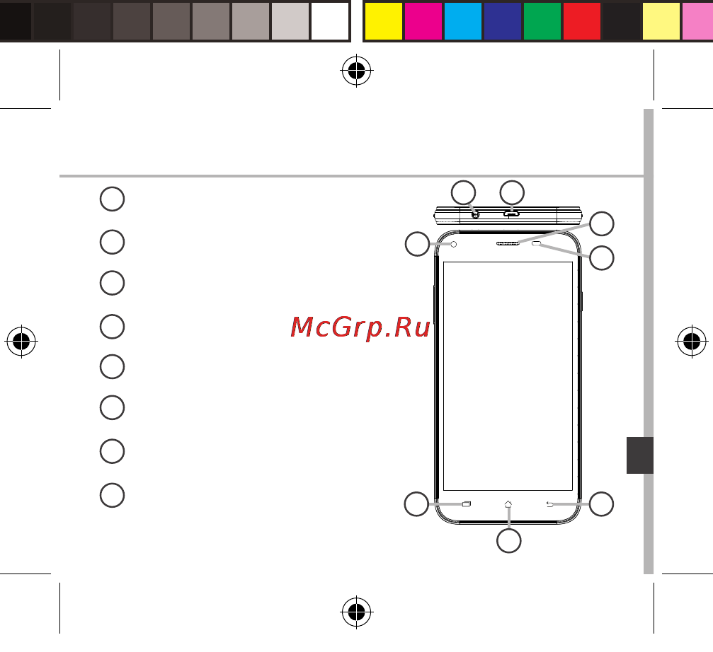 Archos 50 Helium Plus [115/181] Описание устройства