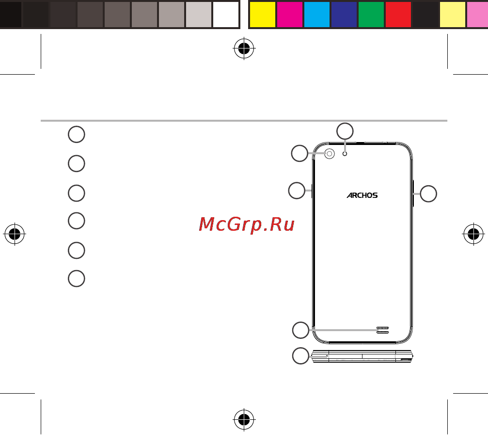 Archos 50 Helium Plus [36/181] Beschreibung des geräts