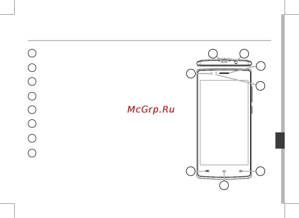 Archos 45c Helium [115/197] Описание устройства