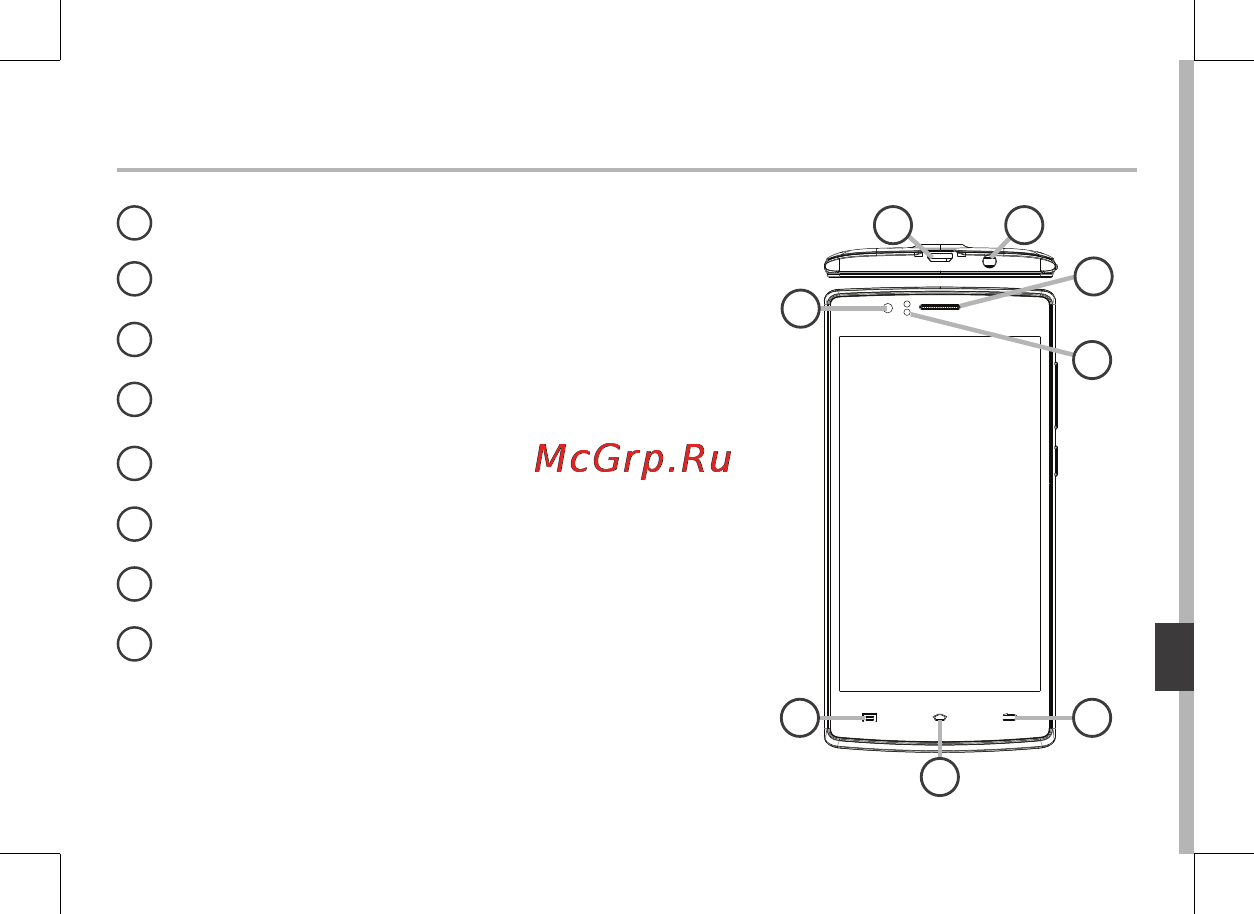 Archos 45c Helium [131/197] Opis telefonu