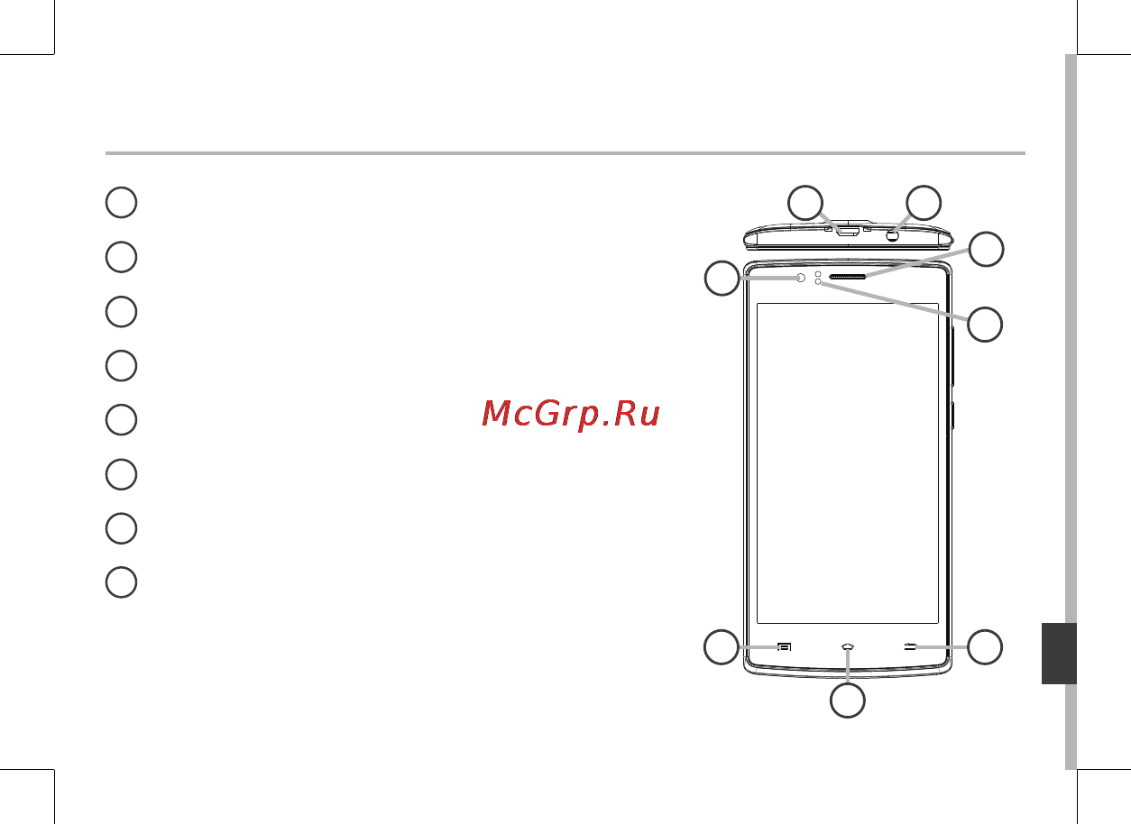 Archos 45c Helium [147/197] A telefon bemutatása