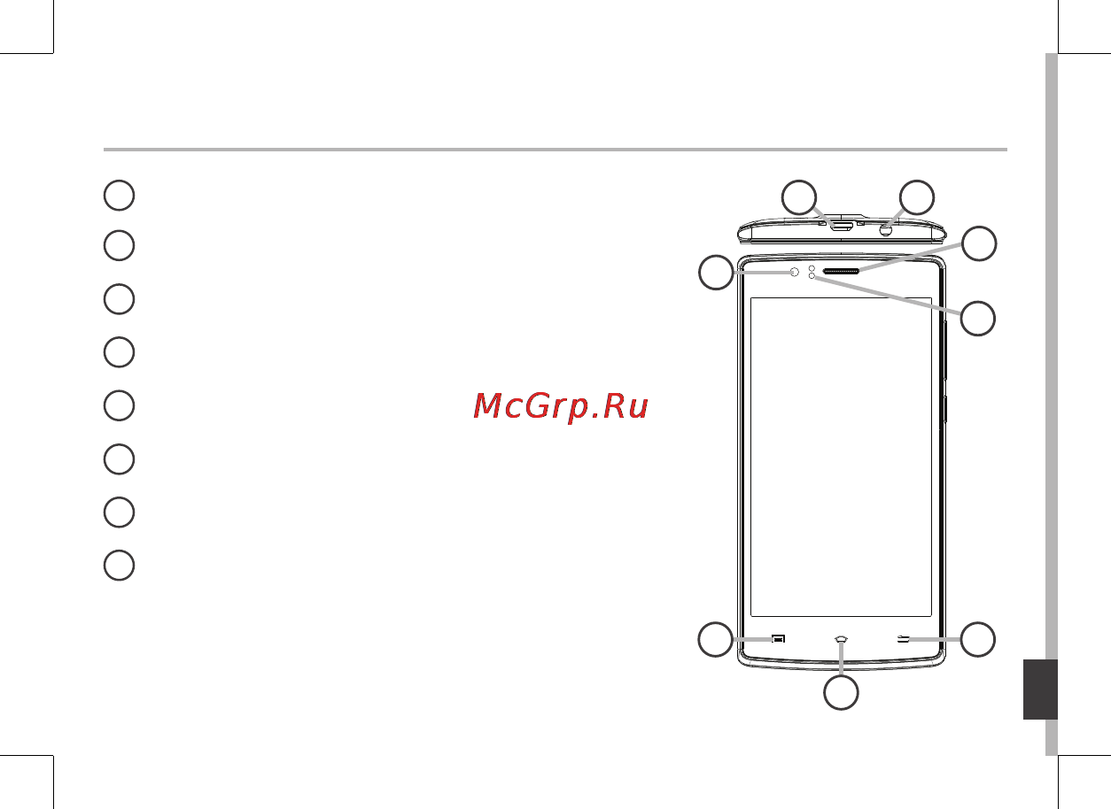 Archos 45c Helium [163/197] Mô tả thiết bị