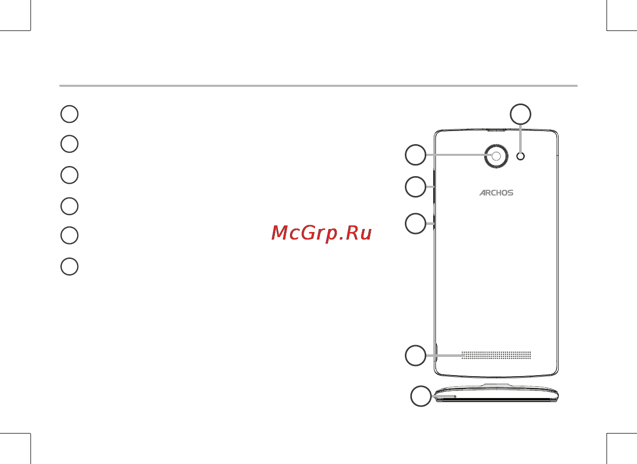 Archos 45c Helium [164/197] Mô tả thiết bị