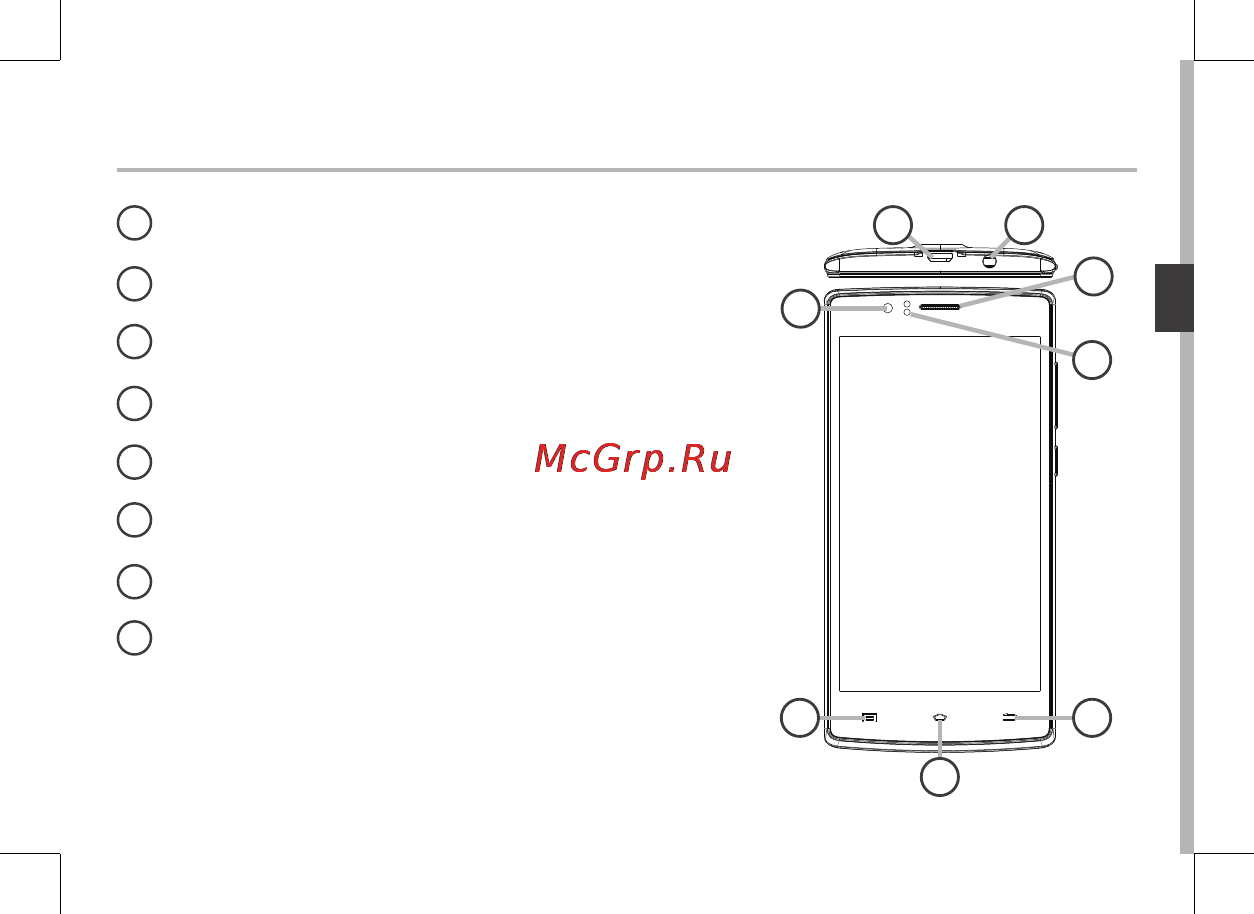 Archos 45c Helium [51/197] Descripción del dispositivo