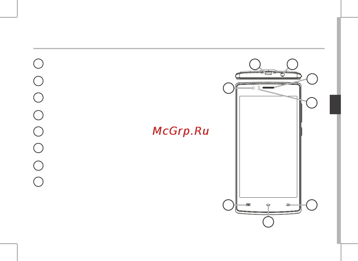 Archos 45c Helium [67/197] Descrizione del dispositivo