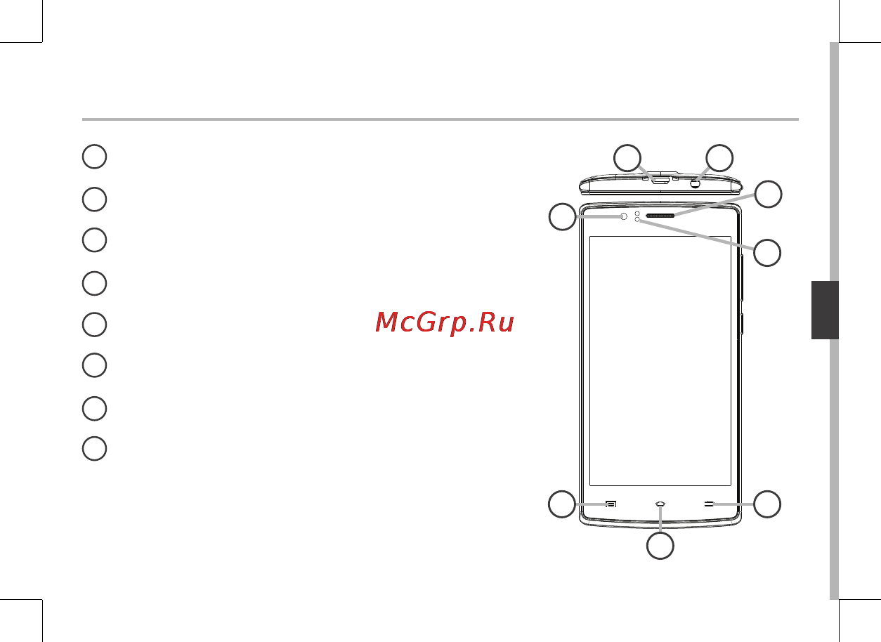Archos 45c Helium [83/197] Beschrijving van het apparaat